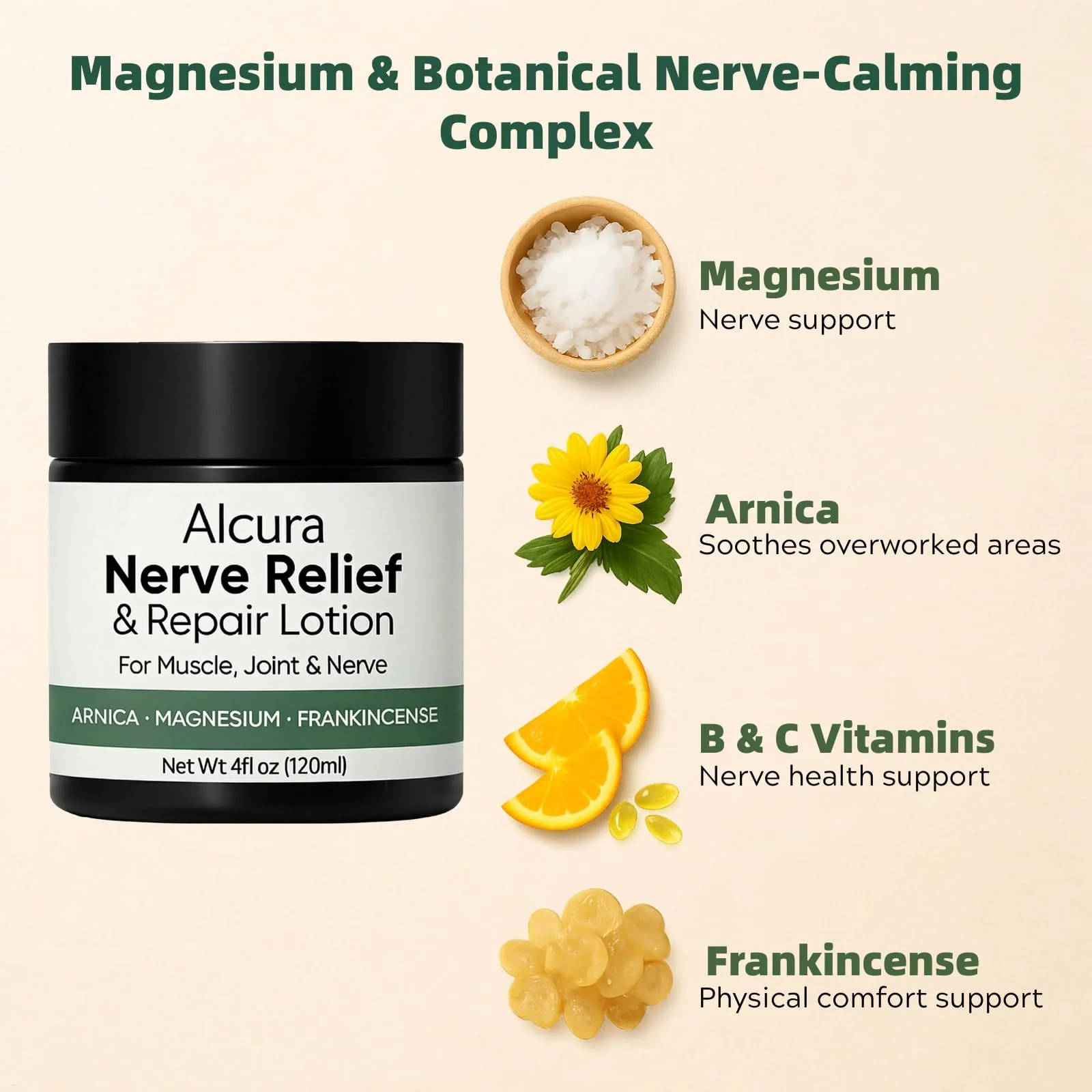 Alcura Nerve Cream, Alcura Neuropathy Lotion with Arnica, Daily Nourishment for Health, Suitable for Knee, Lumbar, Neck, Hand and Foot - Image 6