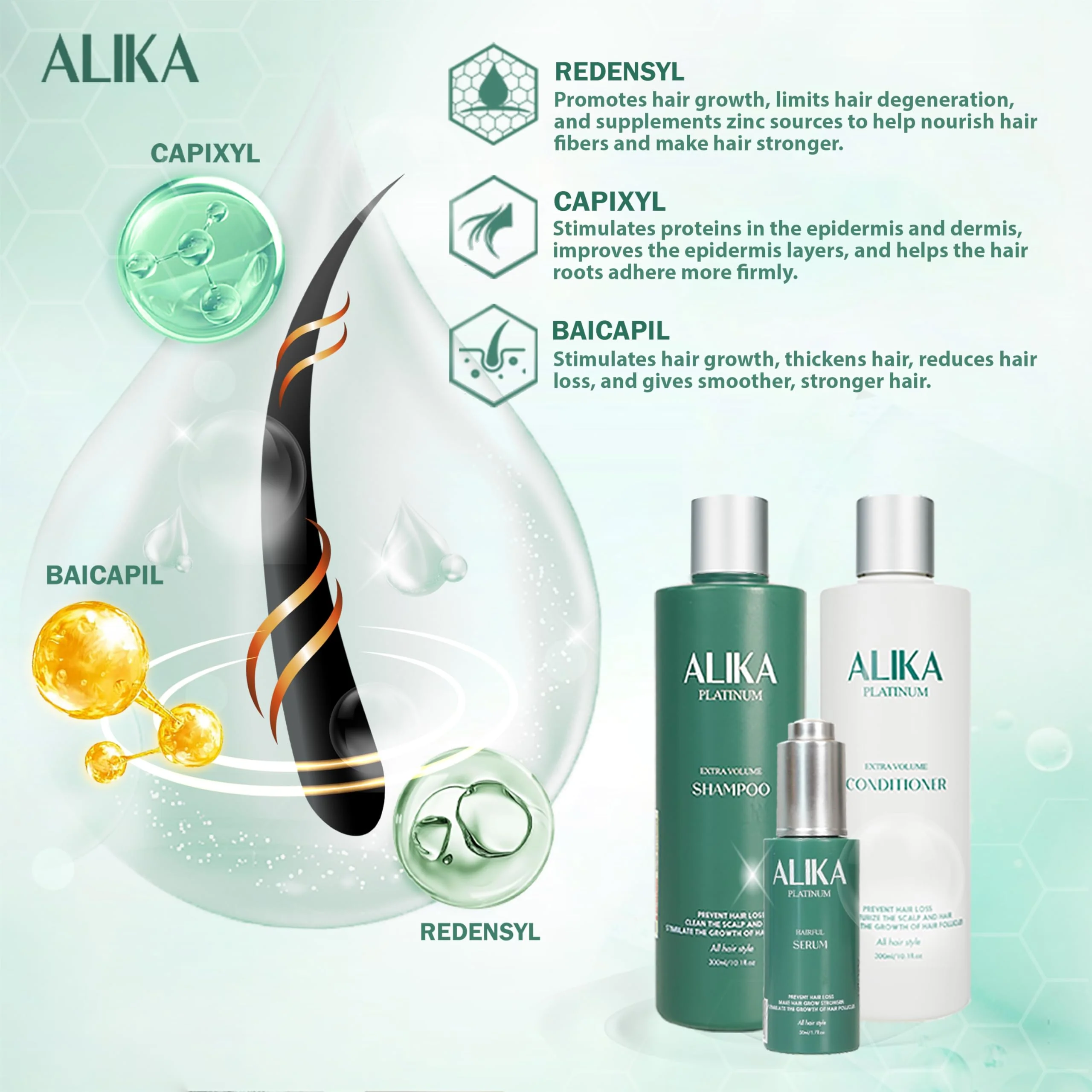 ALIKA Shampoo, Conditioner, And Serum Set Hair Growth, Grow Gorgeous Hair Growth, Hair Loss Treatments for Women, Men, Suitable For Dry, Oily, Normal Scalp - Image 9