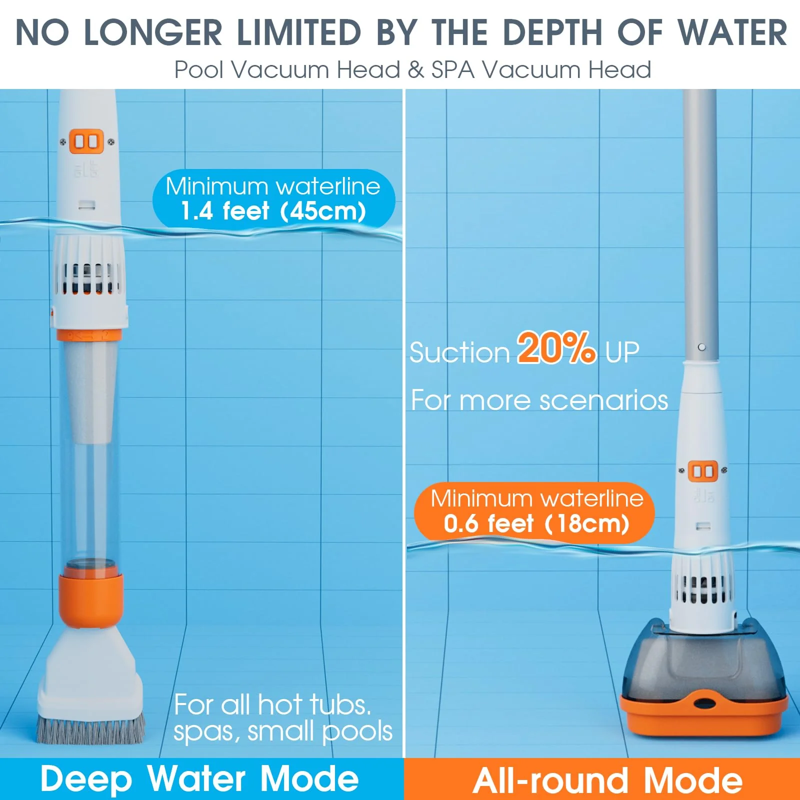 All in ONE Rechargeable Pool & Spa Hot Tub Vacuum Cleaner - Dual Mode & Magnetic Drive System, 25µm Ultra Fine Mesh Filters for Hot Tub, Small Above Ground Pools, 70 Mins (Orange) - Image 5