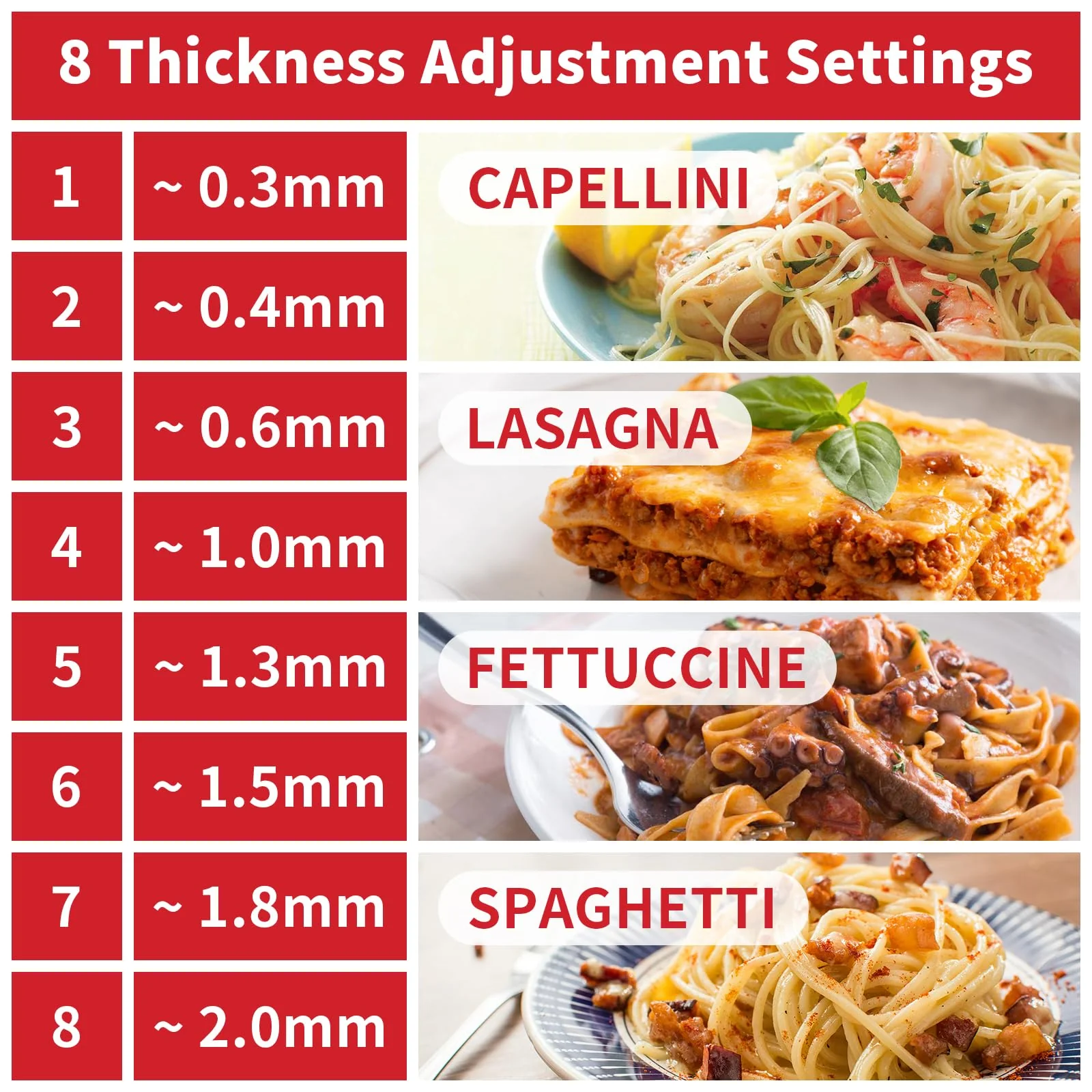 All Metal Pasta Attachment 3 In 1 Set For Kitchenaid Stand Mixer, Included Pasta Sheet Roller, Spaghetti Cutter, Fettuccine Cutter Maker Accessories And Cleaning Brush - Image 6