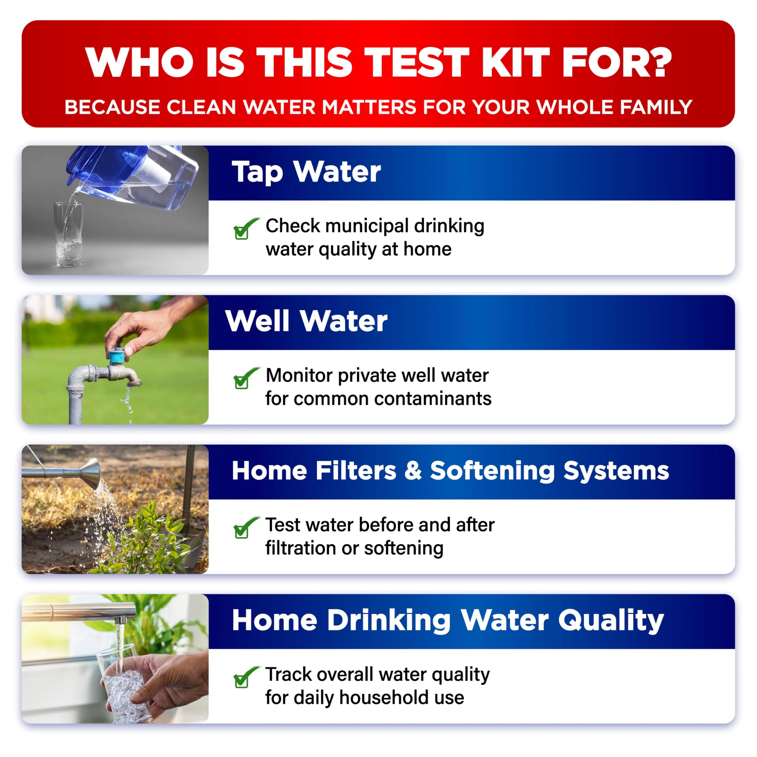 All-New 20 in 1 Drinking Water Testing Kit 120 Strips, Home Tap and Well Water Test Kit for Hardness, Lead, Iron, Copper, Chlorine, Fluoride - Image 6