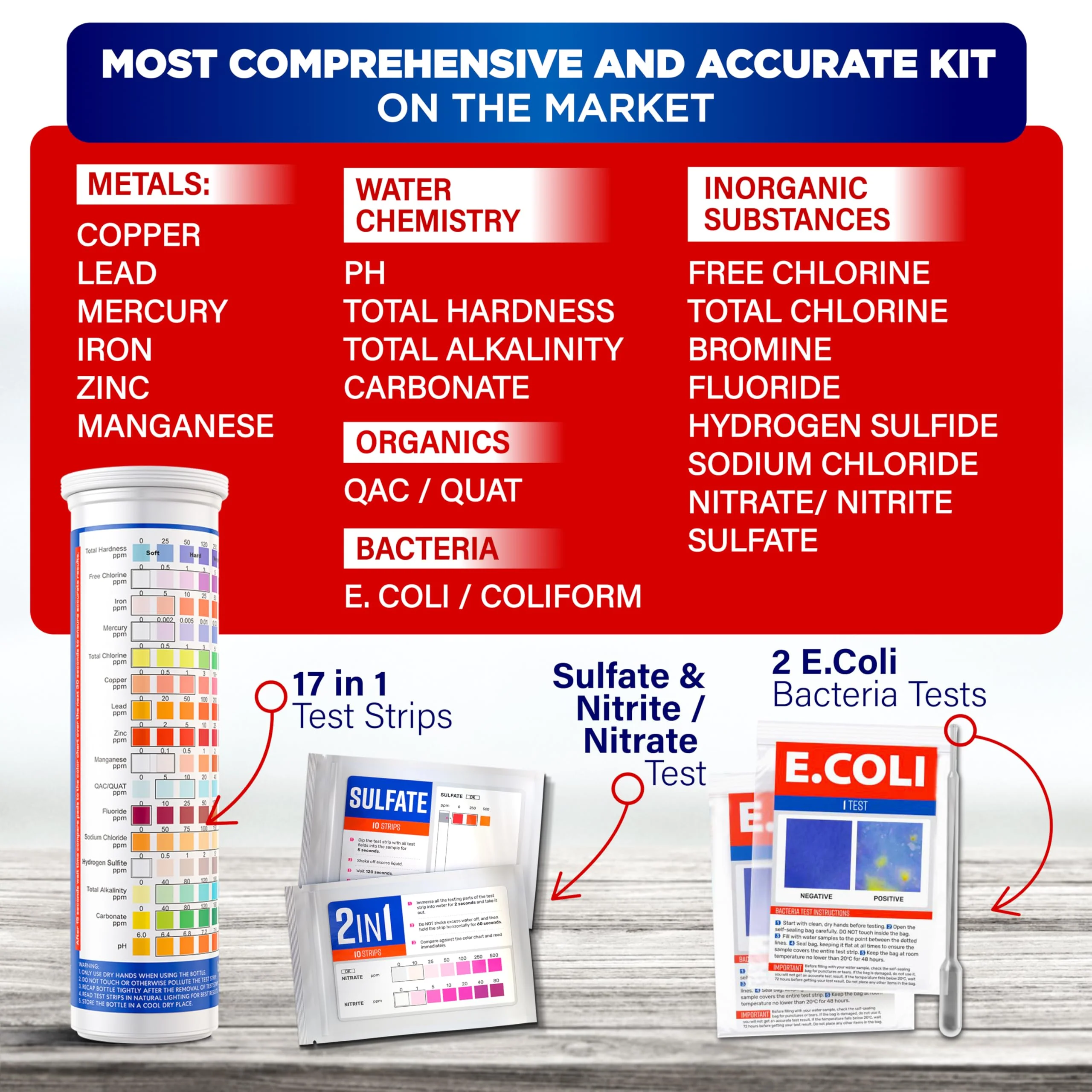 All-New 20 in 1 Drinking Water Testing Kit 120 Strips, Home Tap and Well Water Test Kit for Hardness, Lead, Iron, Copper, Chlorine, Fluoride - Image 9