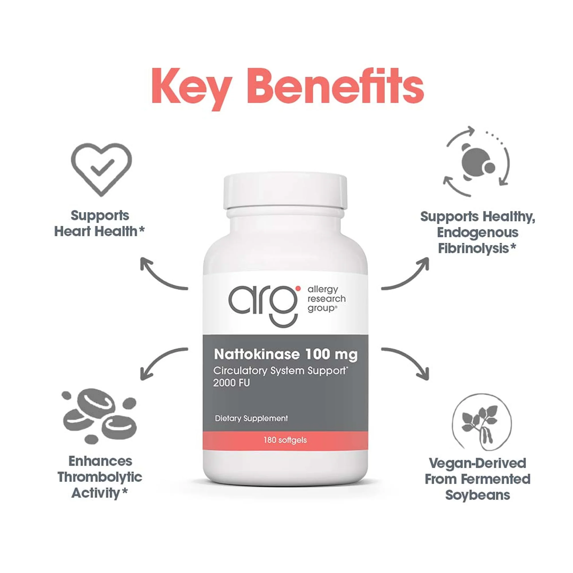 Allergy Research Group ARG Nattokinase 100 mg - Supplement to Support Healthy Circulation - Delivers 100 mg Nattokinase NSK-SD from Fermented Soybeans per Serving - 180 Servings - 180 Capsules - Image 4