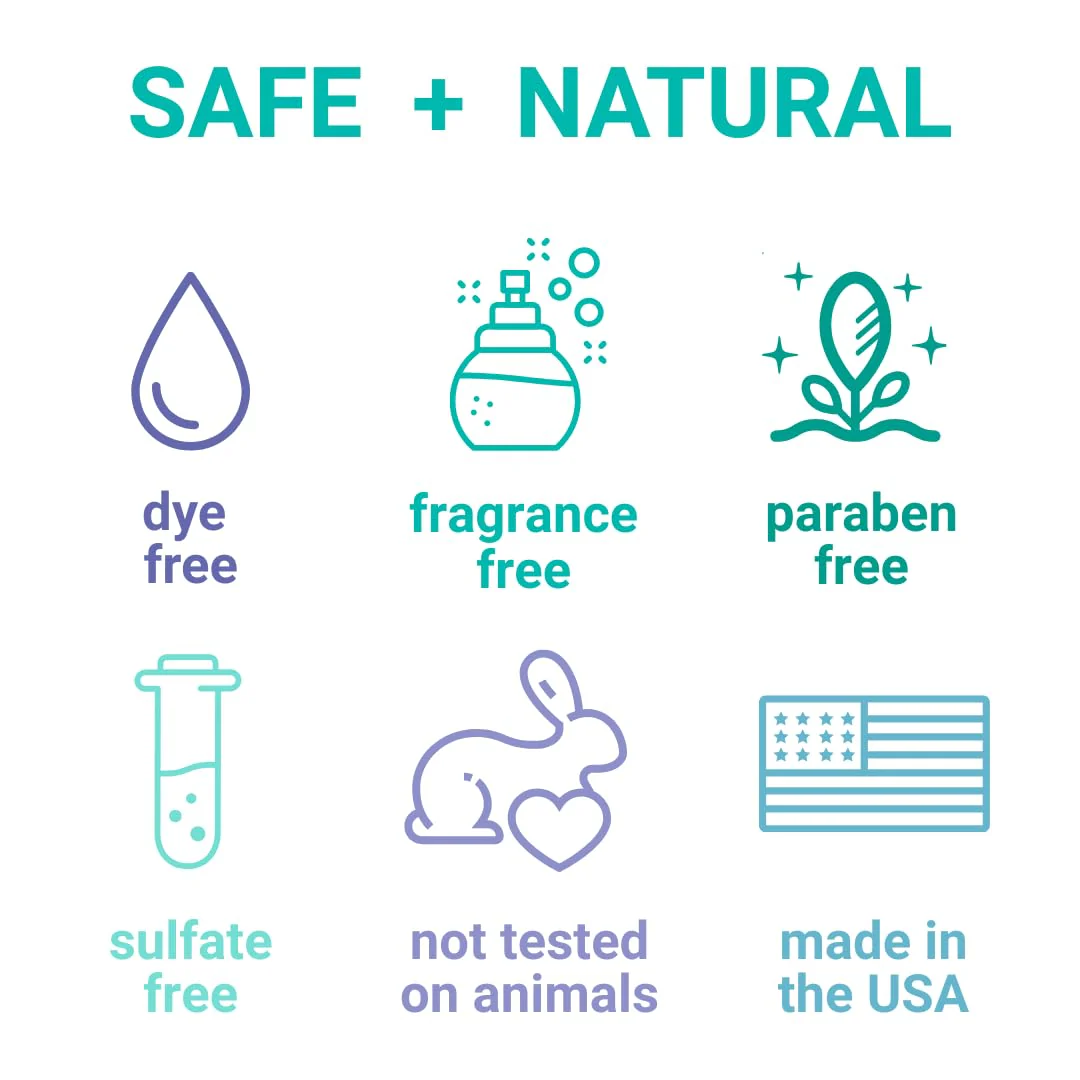 Almond Clear Face & Body Wash [6.7 Fl Oz] Skin Care for Acne and Folliculitis-Prone Skin - Gentle Everyday Exfoliating Cleanser with Mandelic Acid and Botanicals - Image 2