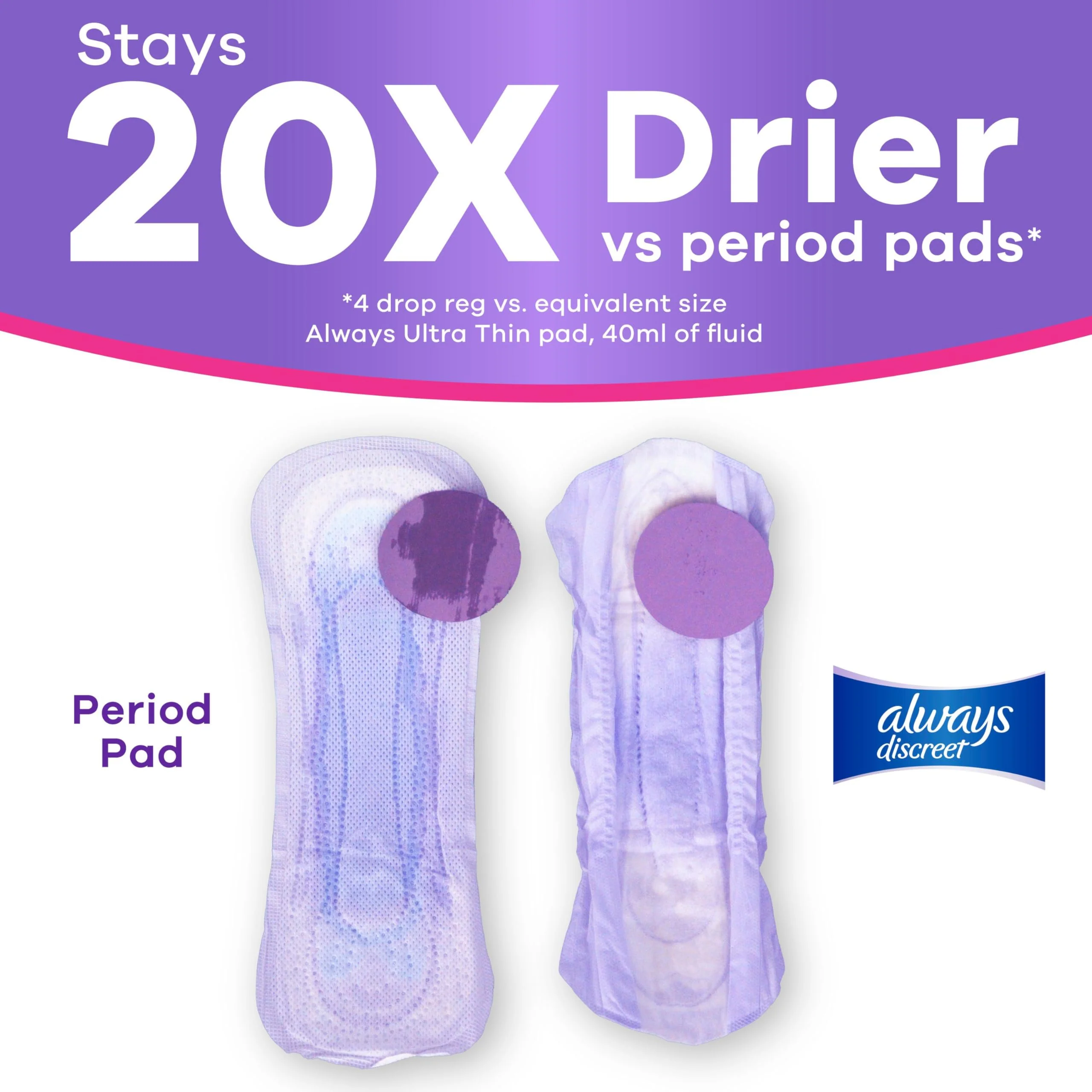 Always Discreet Adult Incontinence Pads for Women, Drier, 4 Drop Long Length, Moderate Absorbency, Pads for Bladder Control Management, Bladder Leaks, & Postpartum Pads, 54ct - Image 6