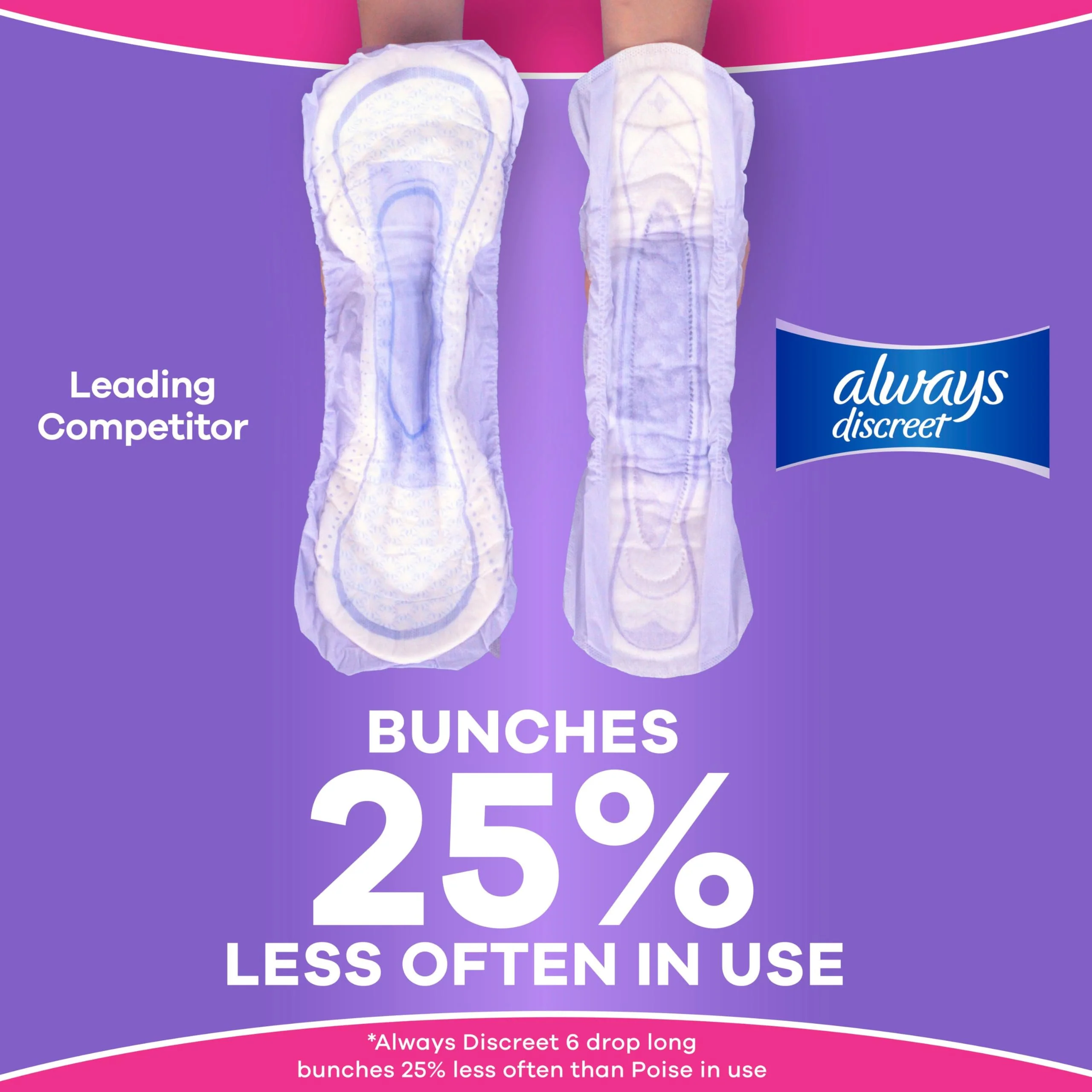 Always Discreet Adult Incontinence Pads for Women, Drier, 7 Drop Long Length, Ultra Absorbency, Pads for Bladder Control Management, Bladder Leaks, Overnight & Postpartum Pads, 104ct - Image 6