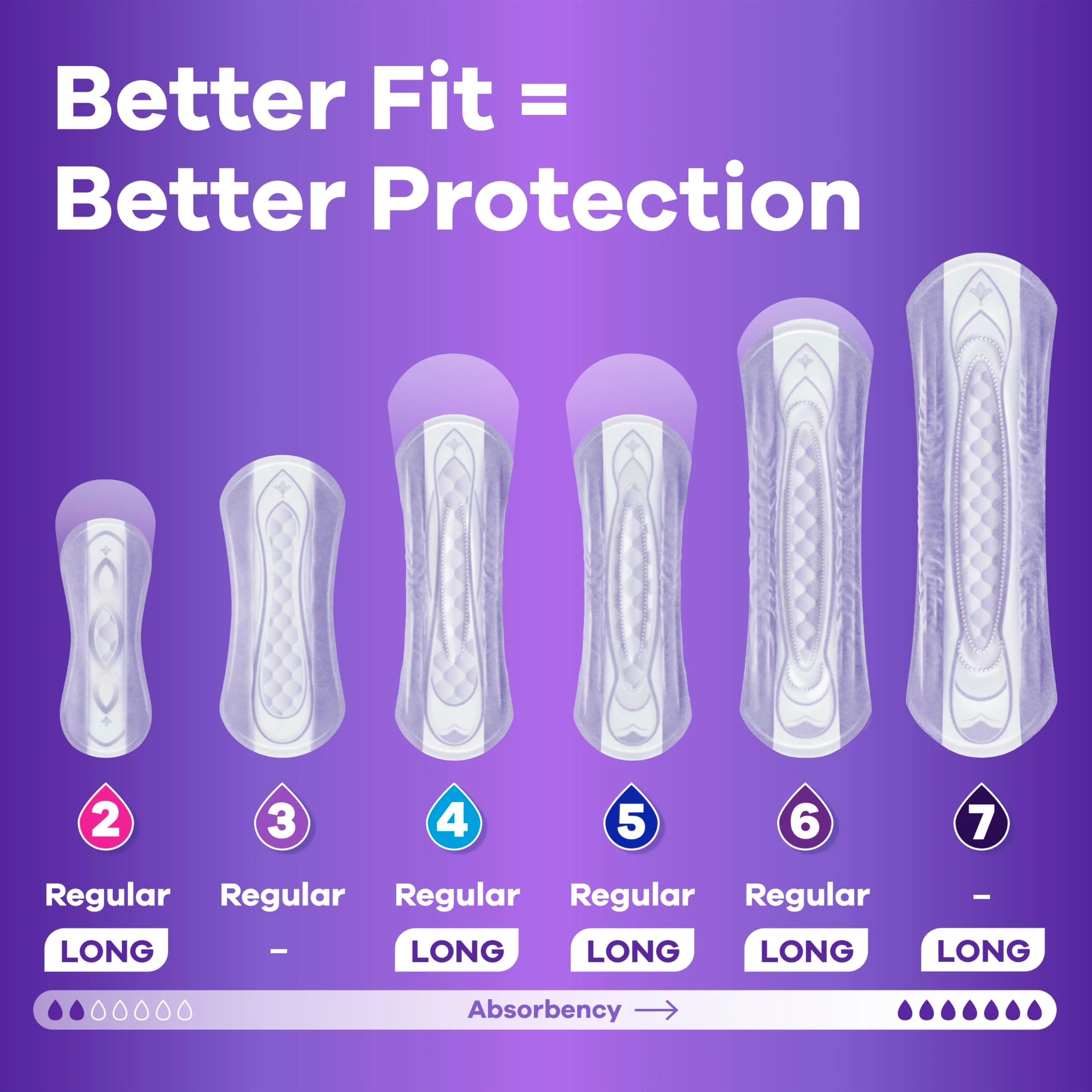Always Discreet Incontinence Pads, 39 Count Pack of 3, Maximum | Long Length | Purple | For Women - Image 4