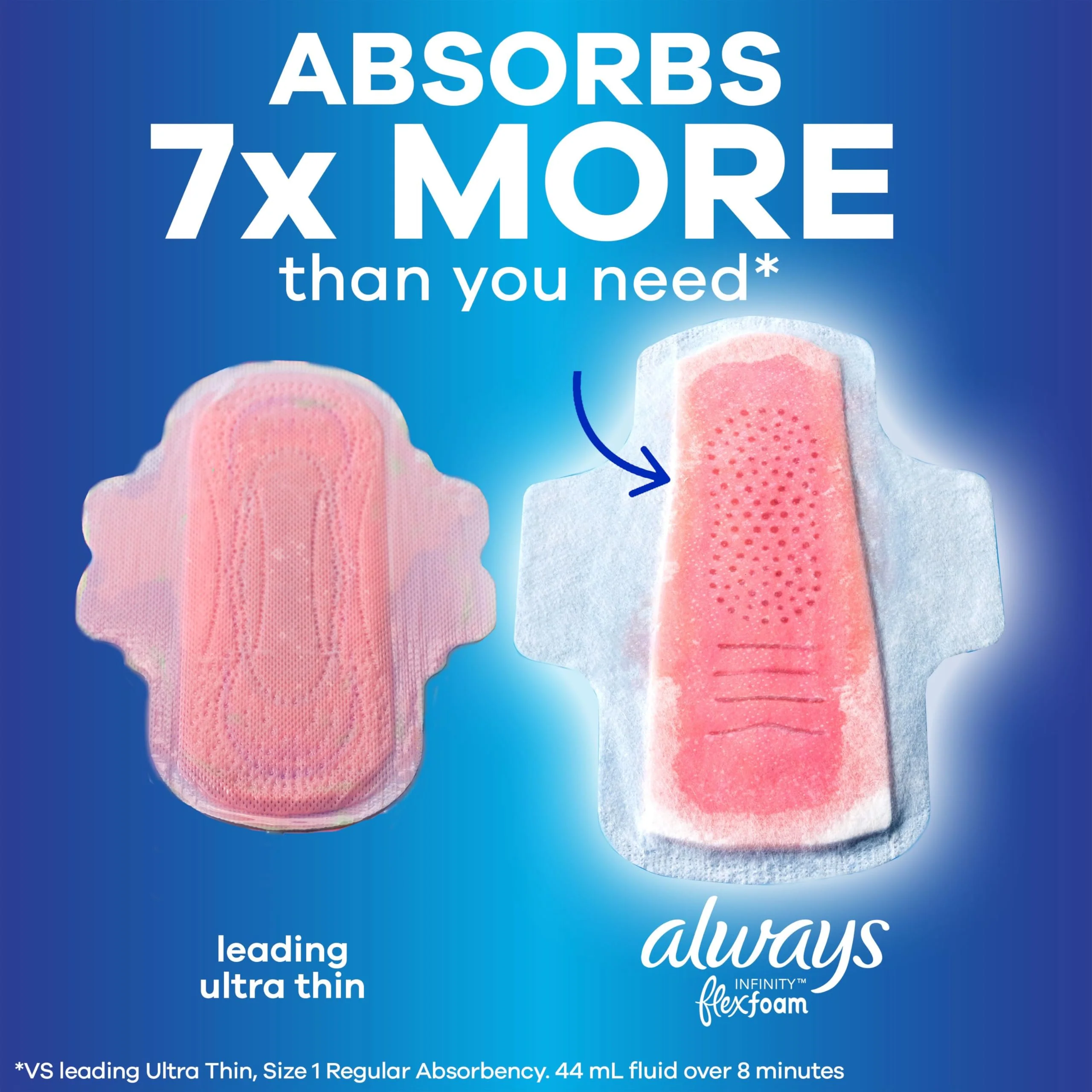 Always Infinity Feminine Pads for Women, Flexfoam Pads with Wings, Size 4, Overnight Absorbency, Unscented, 38 Count - Image 5