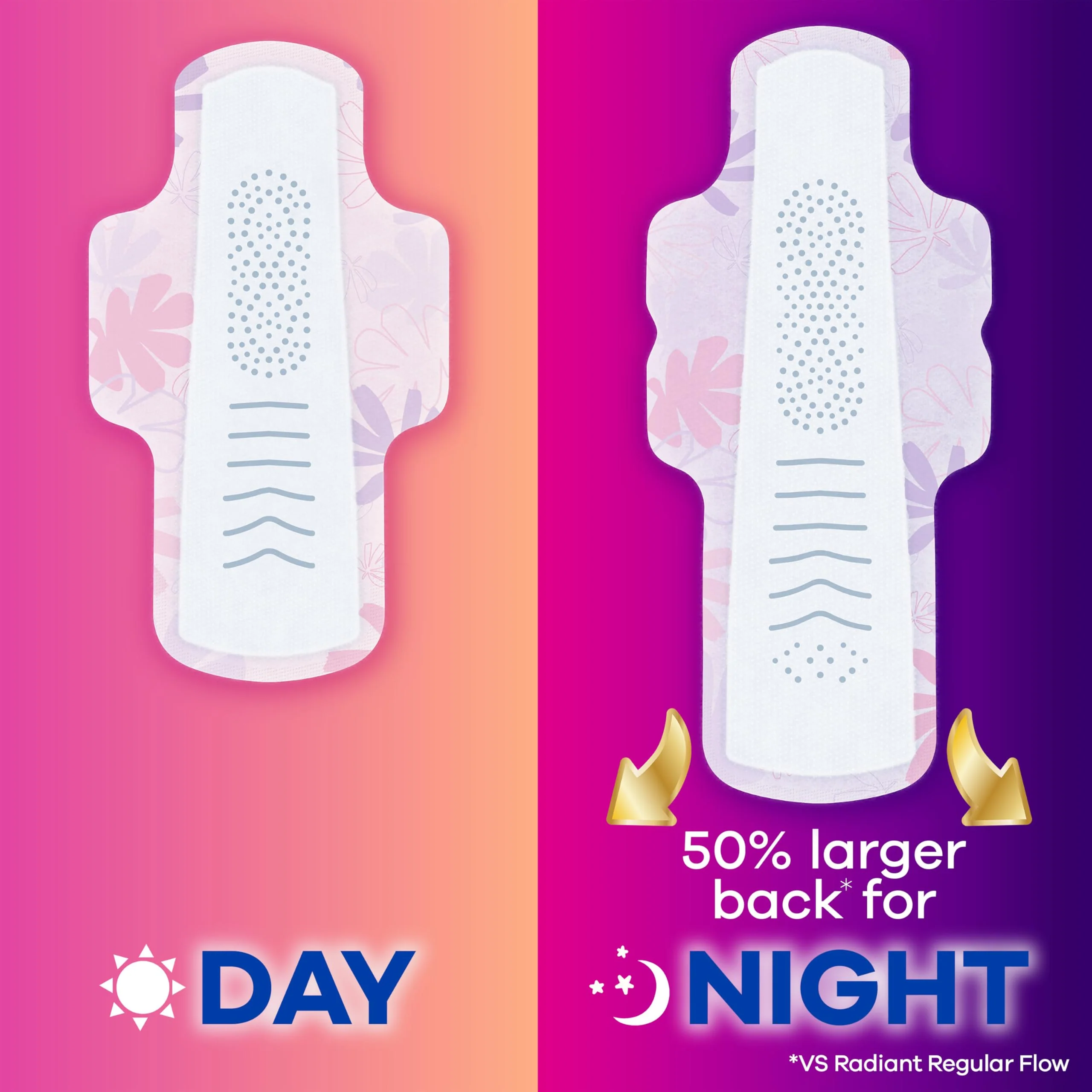 Always Radiant Feminine Pads for Women, Flexfoam Pads with Wings, Size 5, Extra Heavy Overnight Absorbency, Lightly Scented, 54 Count (3 Packs of 18) - Image 4