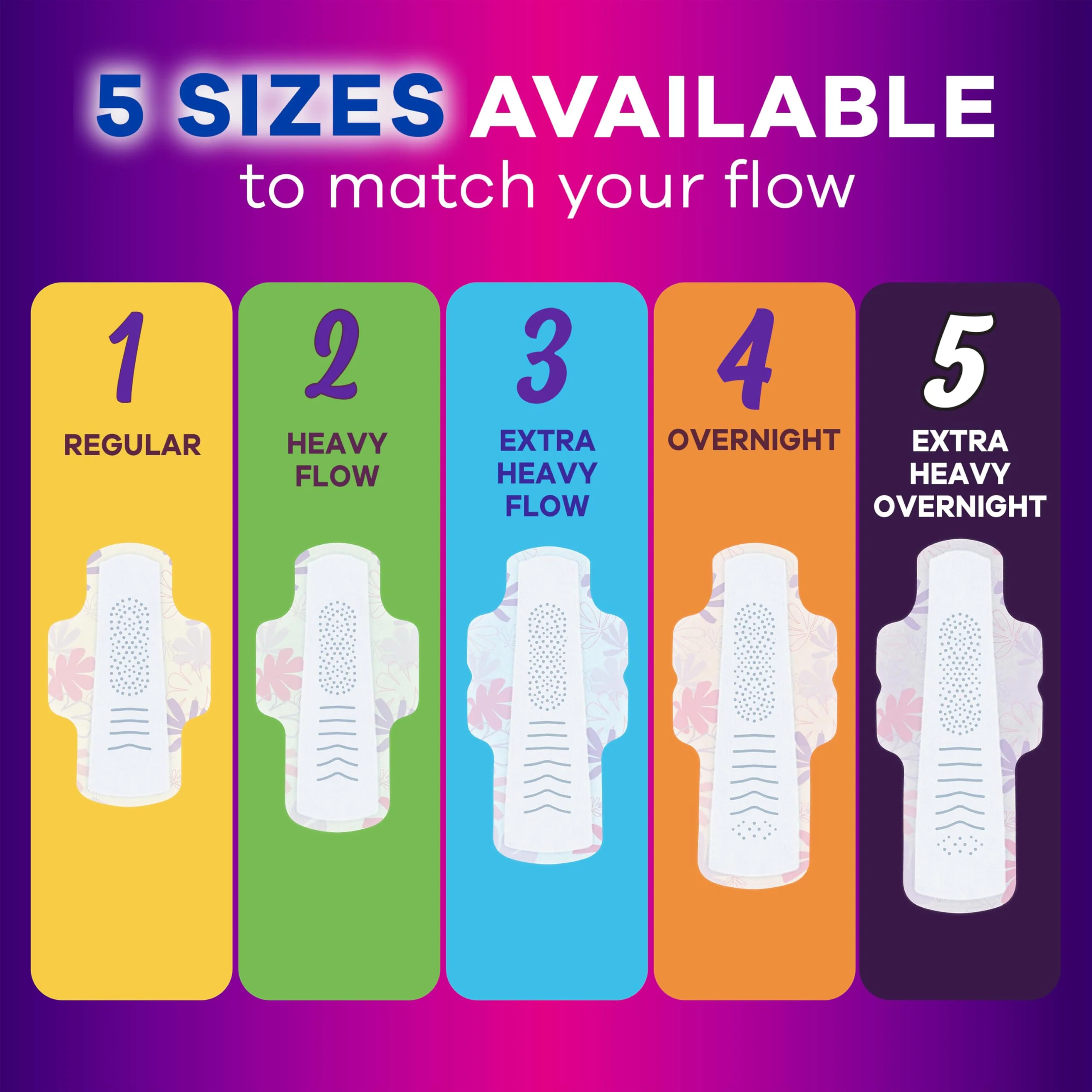 Always Radiant Feminine Pads for Women, Flexfoam Pads with Wings, Size 5, Extra Heavy Overnight Absorbency, Lightly Scented, 54 Count (3 Packs of 18) - Image 8