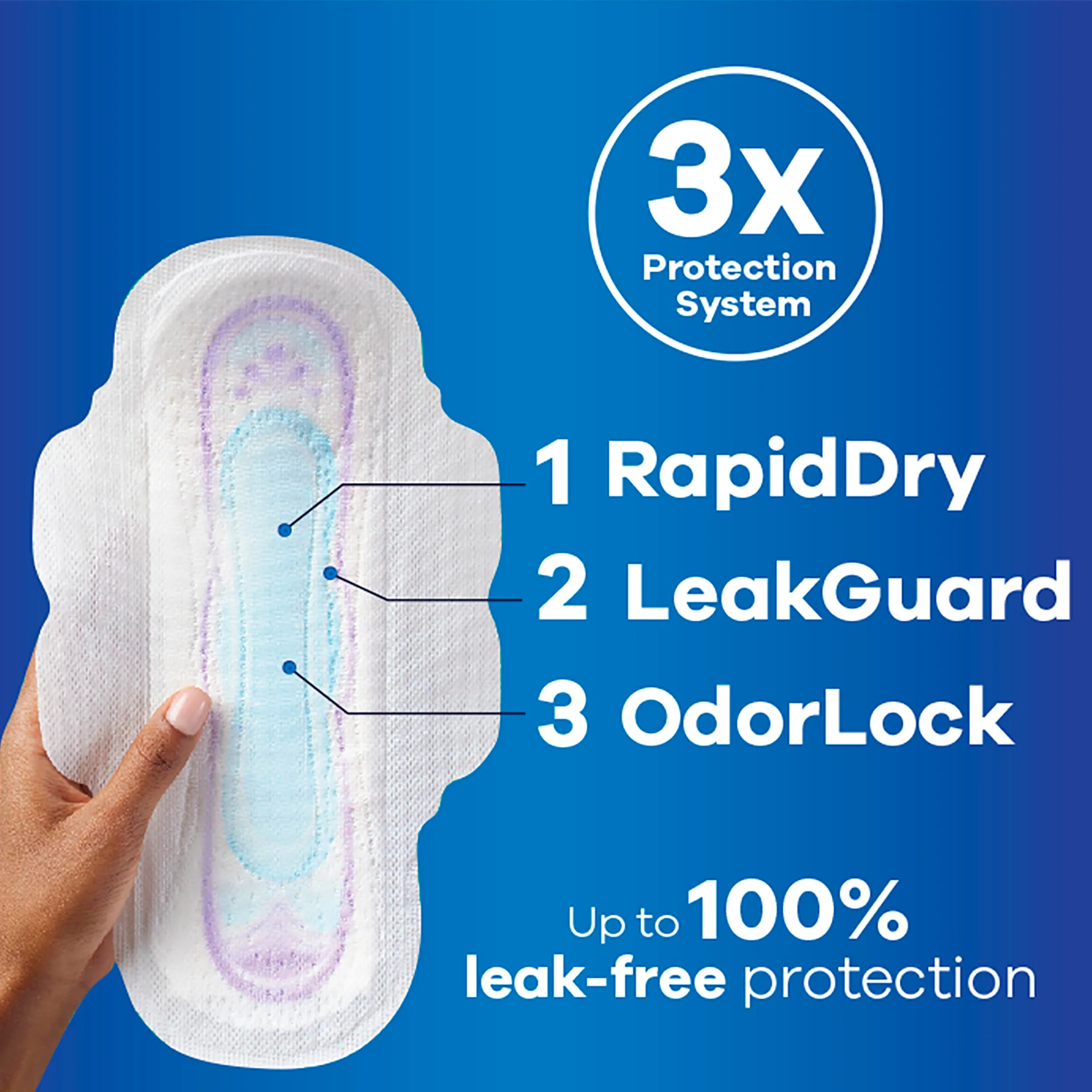 Always Ultra Thin Daytime Pads with Wings, Size 2, Long Super, Unscented, 114 Count - Image 2