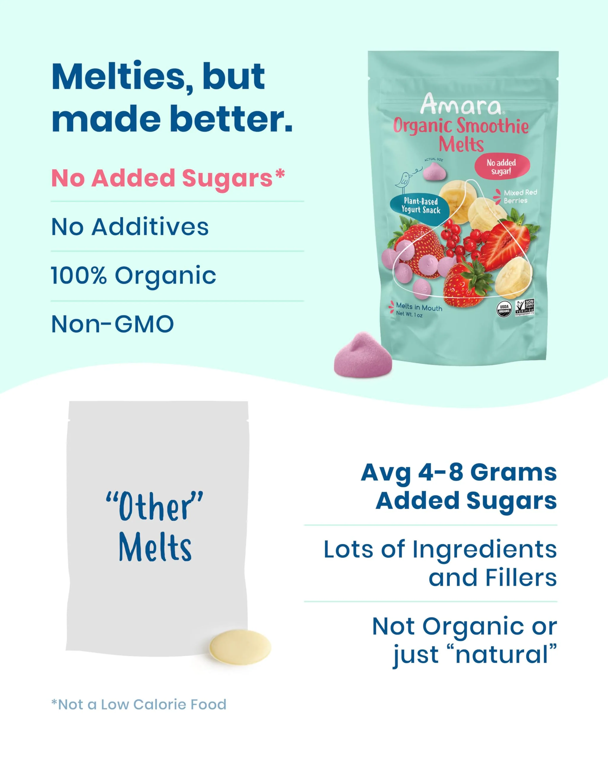 Amara Smoothie Melts - Mixed Red Berries - Baby Snacks Made With Fruits and Vegetables - Healthy Toddler Snacks For Your Kids Lunch Box - Organic Plant Based Yogurt Melts - 6 Resealable Bags - Image 5