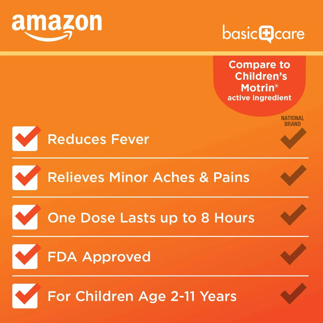 Amazon Basic Care Children's Ibuprofen Chewable Tablets 100 mg, Orange Flavor, Pain Reliever and Fever Reducer (NSAID), For Ages 2-11, 24 Count - Image 3