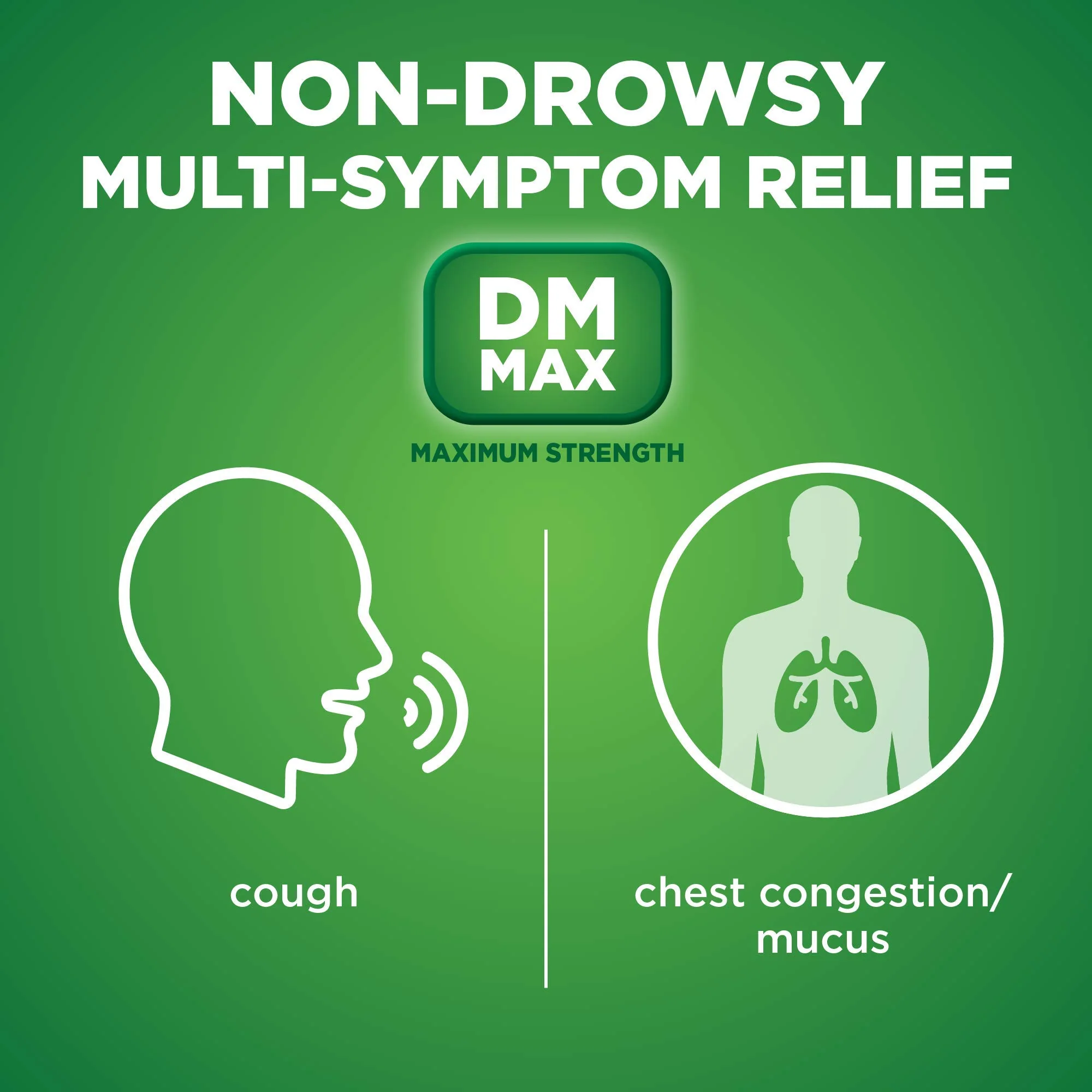 Amazon Basic Care Tussin Severe CF Max Syrup, Multi-Symptom Cough, Cold & Flu Liquid Medicine, Non-Drowsy, Relieves Cough, Sore Throat, Body Aches, Fever, Nasal and Chest Congestion,8 FlOz (Pack of 2) - Image 2