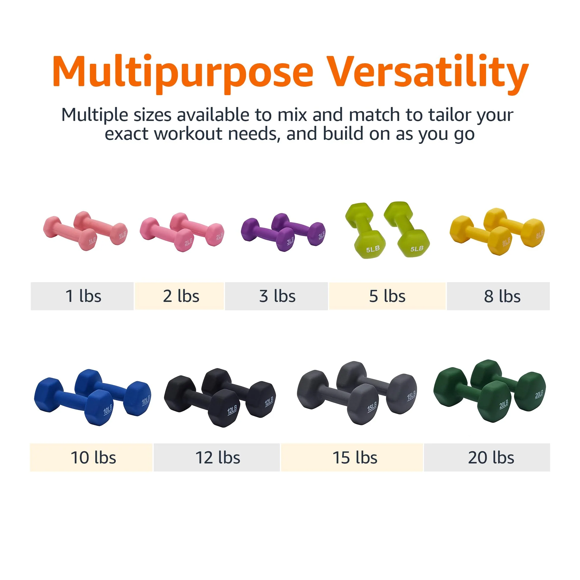 Amazon Basics Neoprene Dumbbell Hand Weights, 4 Pounds, Pair, Blue - Image 3