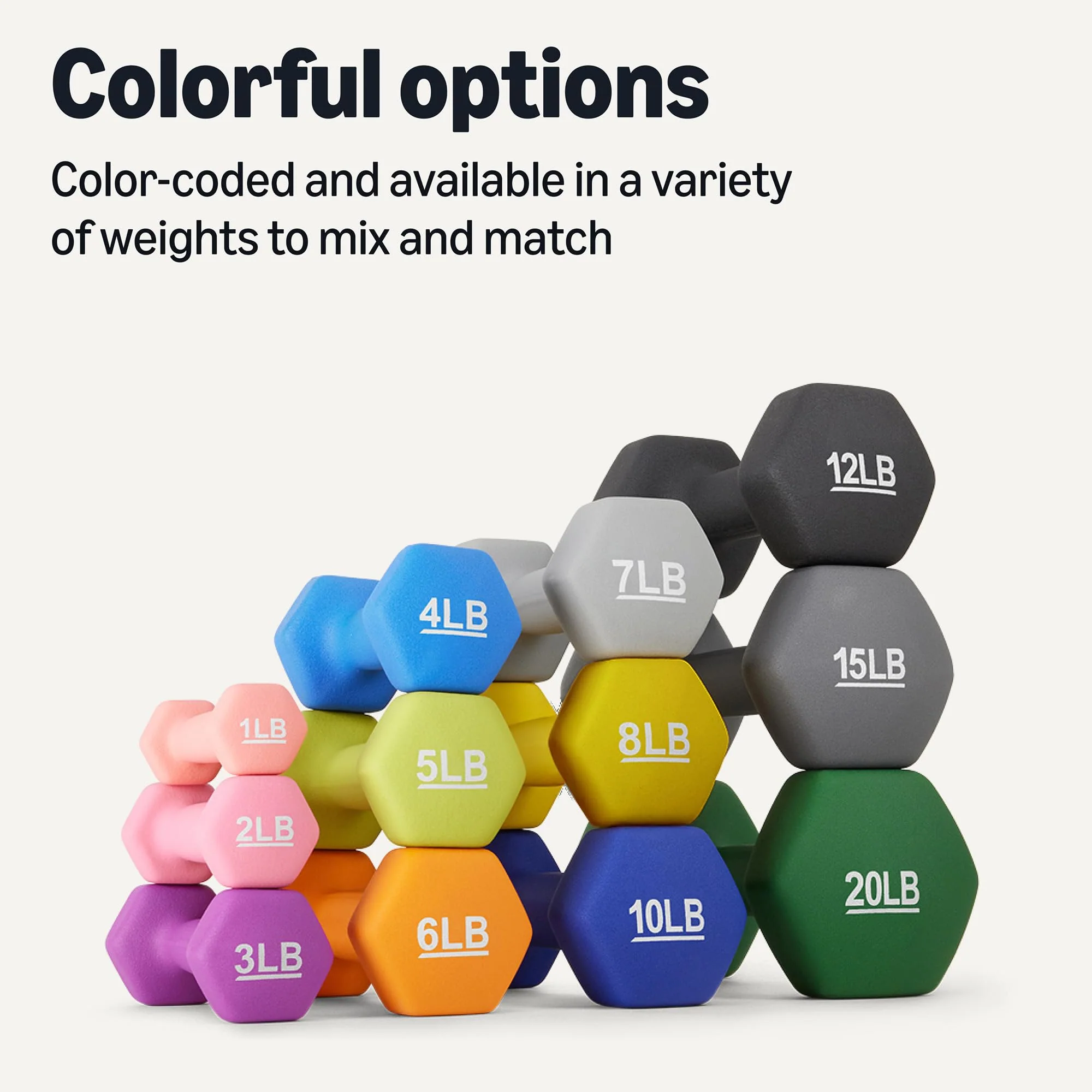 Amazon Basics Neoprene Dumbbell Hand Weights, 8 Pounds, Pair, Yellow - Image 4