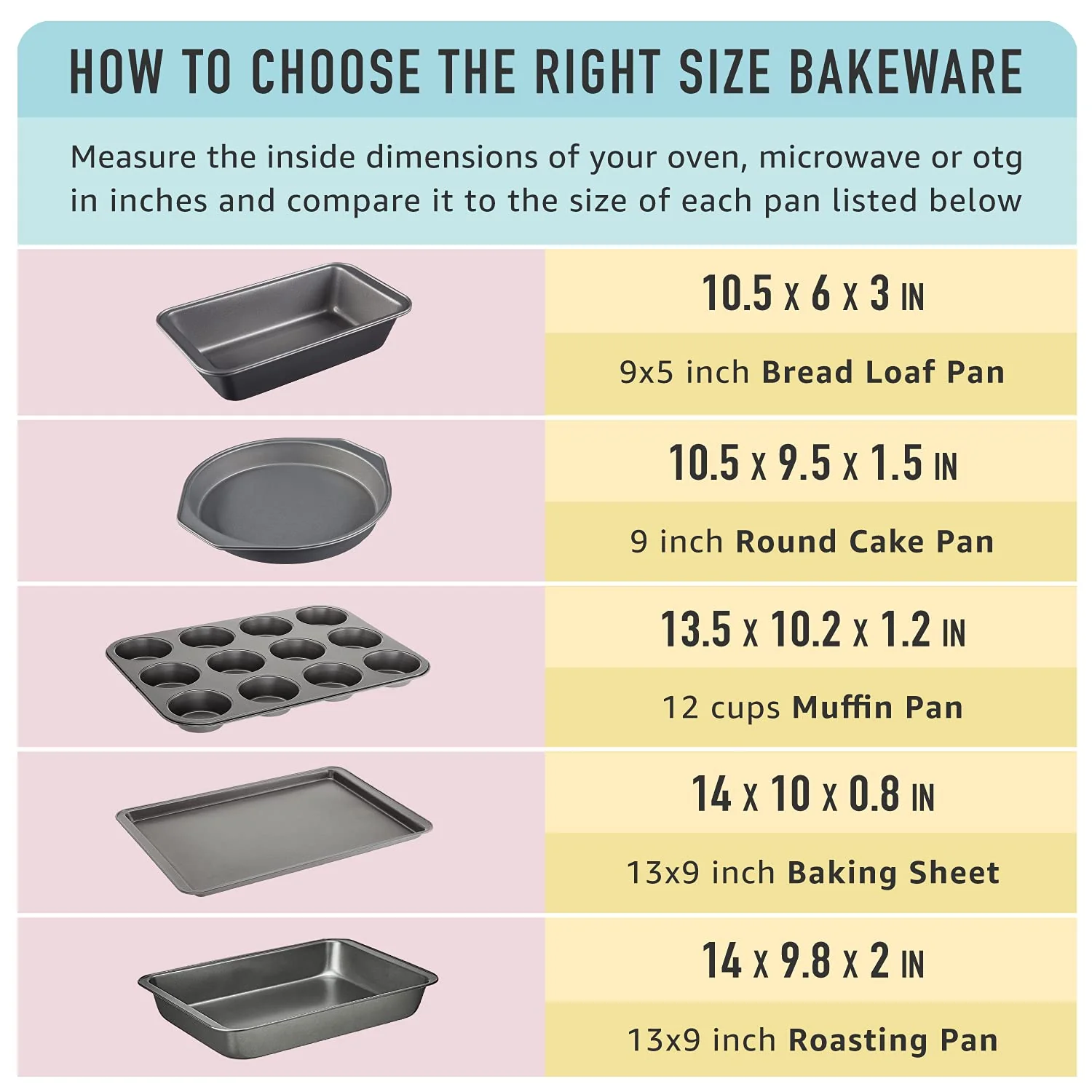 Amazon Basics Nonstick Round Muffin Baking Pan, 12 Cups, Set of 2, Gray, 13.9x10.55x1.22" - Image 5