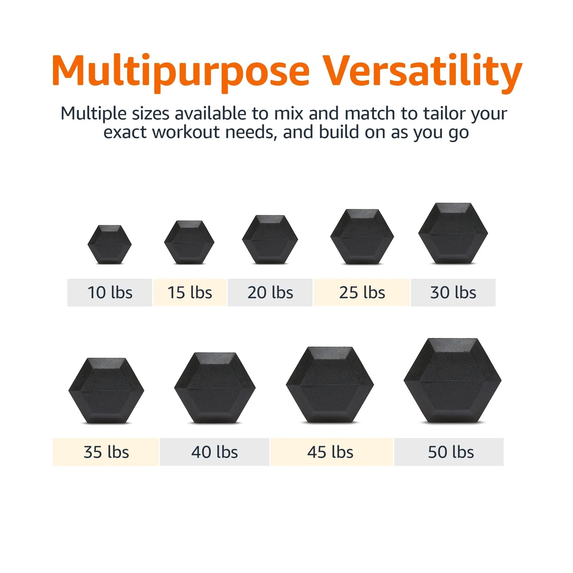 Amazon Basics Rubber Hex Dumbbell Hand Weight, 10 Pounds, Single, Black - Image 7