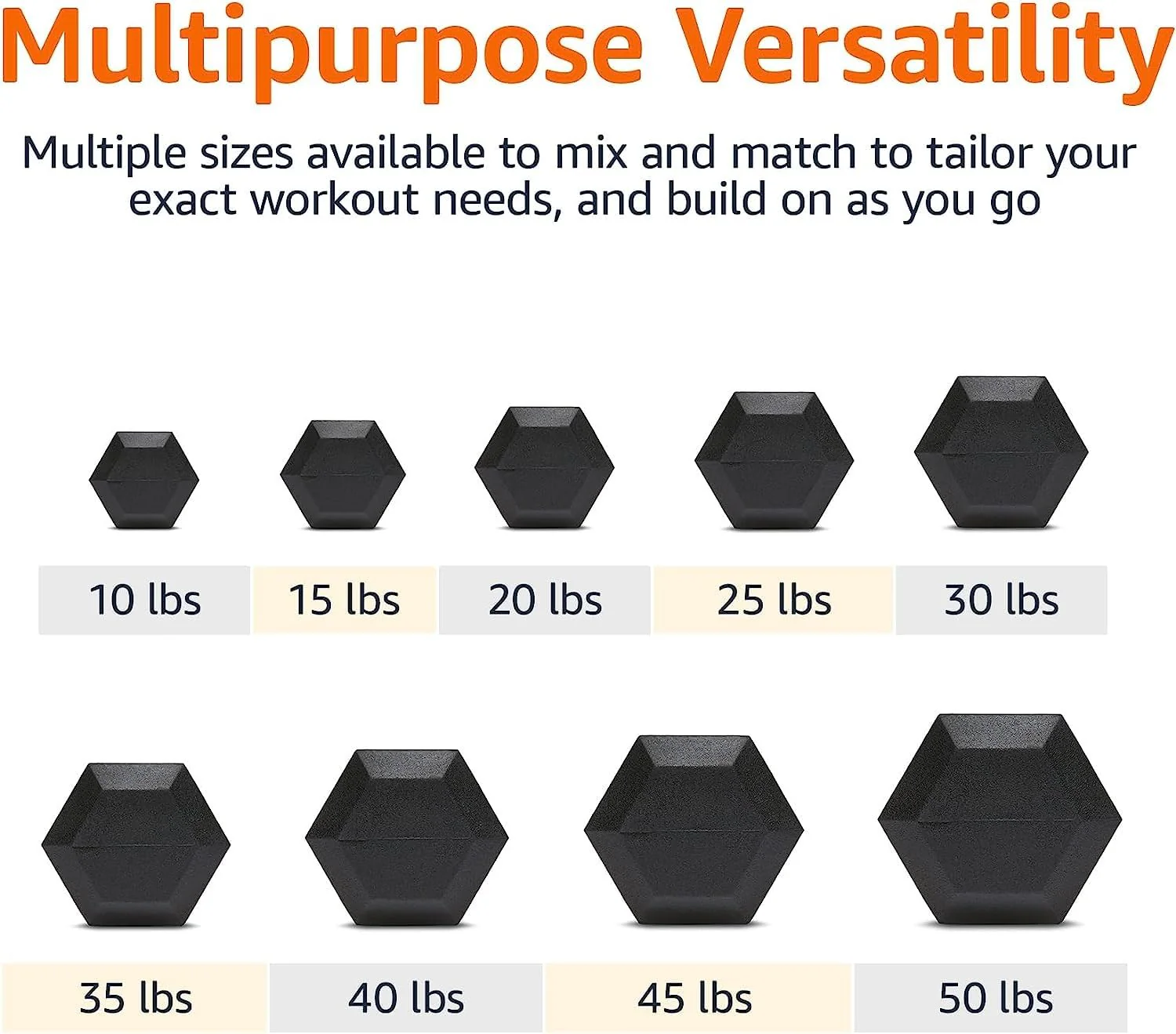 Amazon Basics Rubber Hex Dumbbell Hand Weight, 15 Pounds, Single - Image 6
