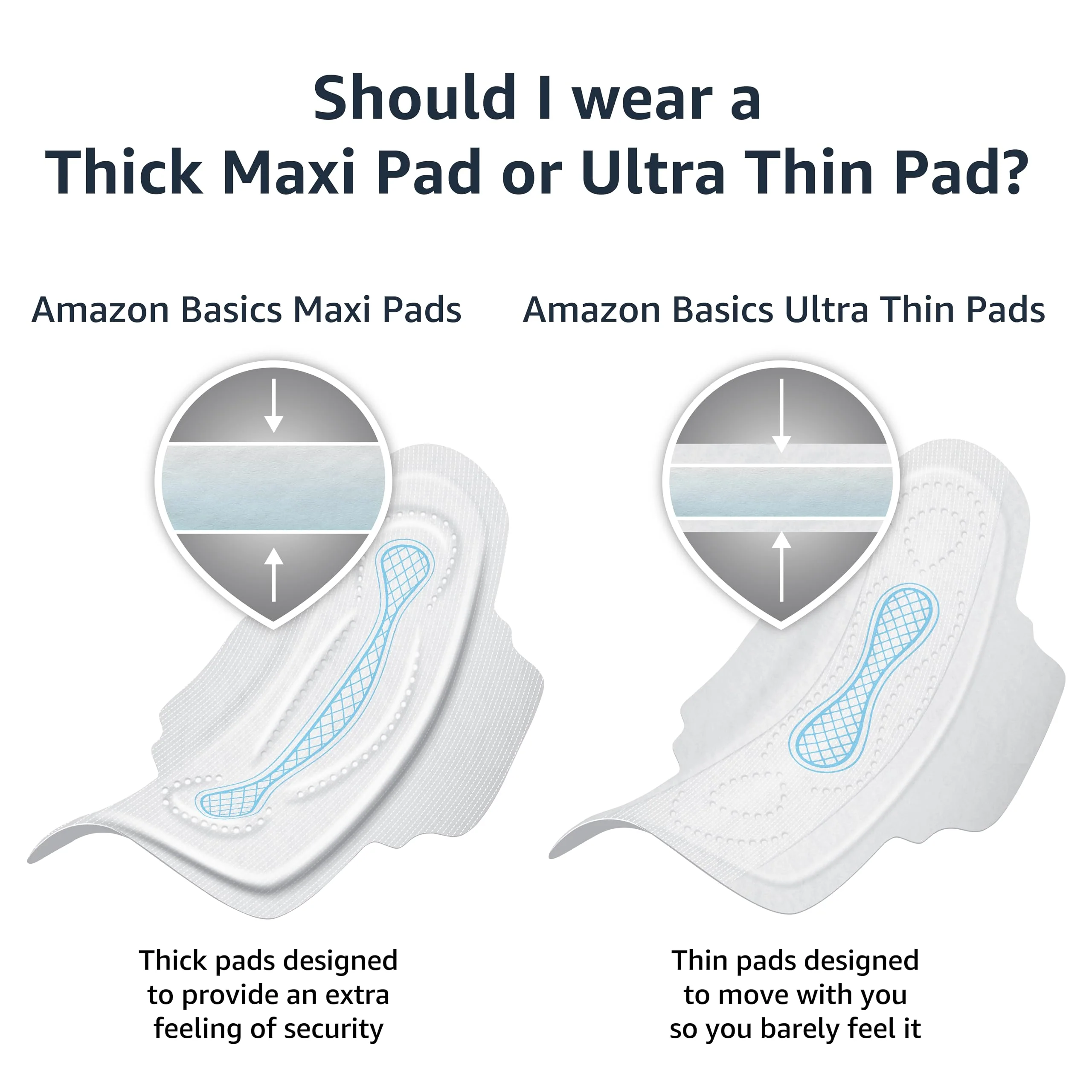 Amazon Basics Thick Feminine Maxi Pads with Flexi-Wings for Periods - Long Length, Super Absorbency, Unscented, Size 2, 128 Count (4 Packs of 32) - Image 4