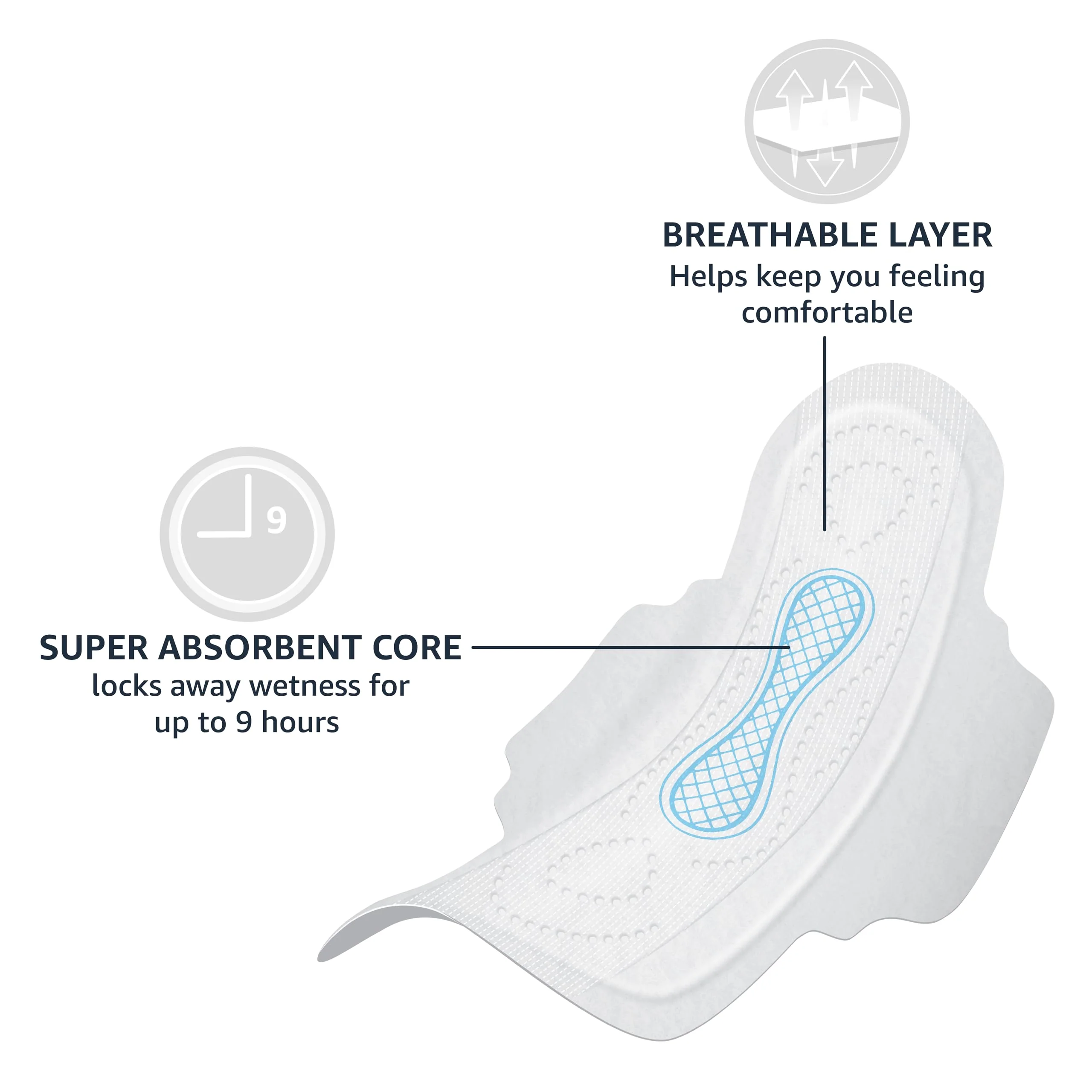 Amazon Basics Ultra Thin Pads with Flexi-Wings for Periods, Long Length, Super Absorbency, Unscented, Size 2, 128 Count, 4 Packs of 32 - Image 3