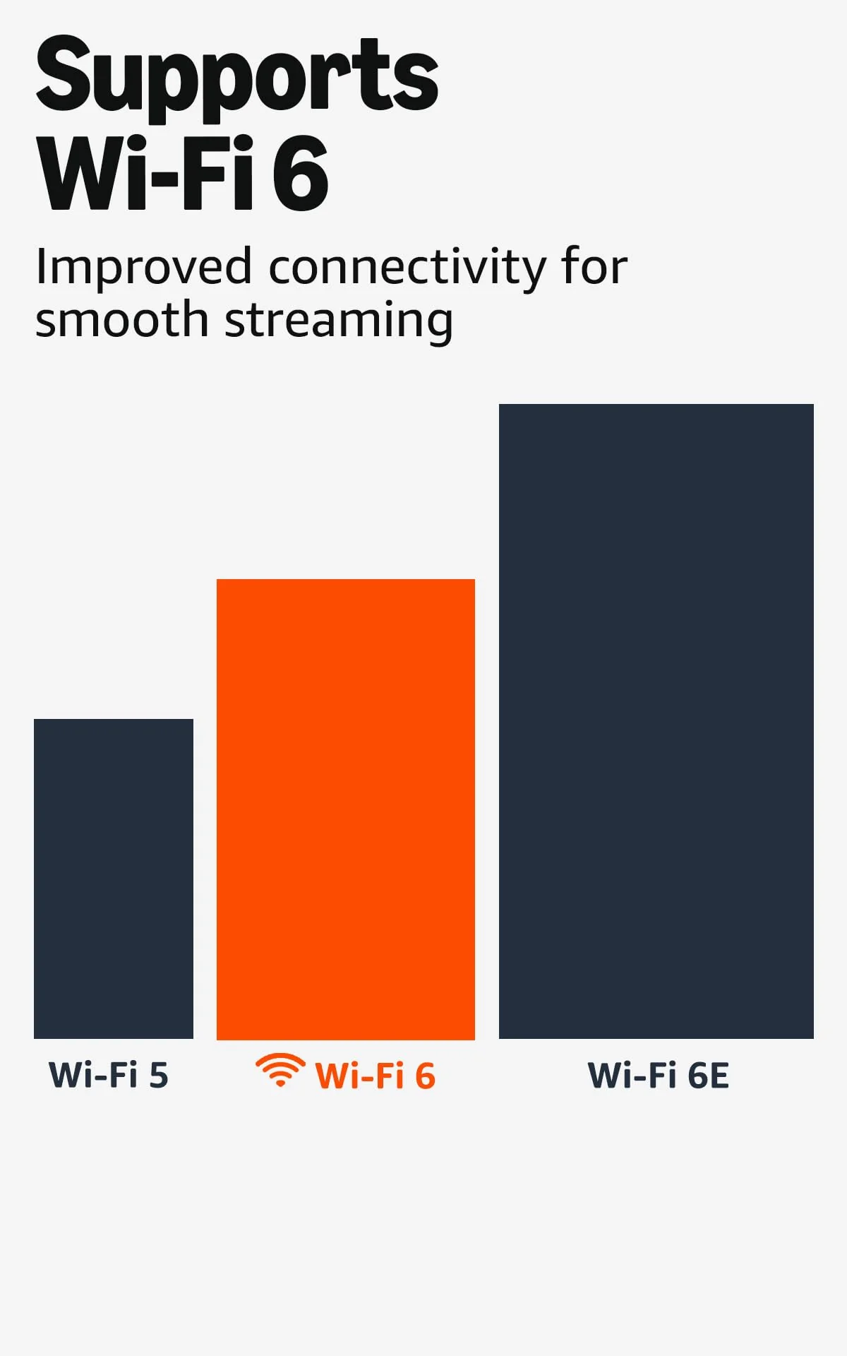 Amazon Fire TV Stick 4K Plus (newest model) with AI-powered Fire TV Search, Wi-Fi 6, stream hundreds of thousands of movies and shows, free & live TV, find shows faster with Alexa+ - Image 4