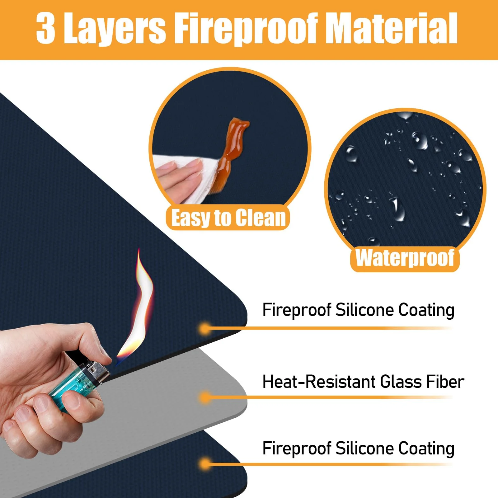 Amerbro Heat Resistant Mats for Countertop - Fireproof 16x24 in Heat Resistant Mats for Air Fryer - Kitchen Countertop Protector Hot Pad for Air Fryer, Coffee Maker, Stand Mixer, Oven - Blue - 2PCS - Image 6