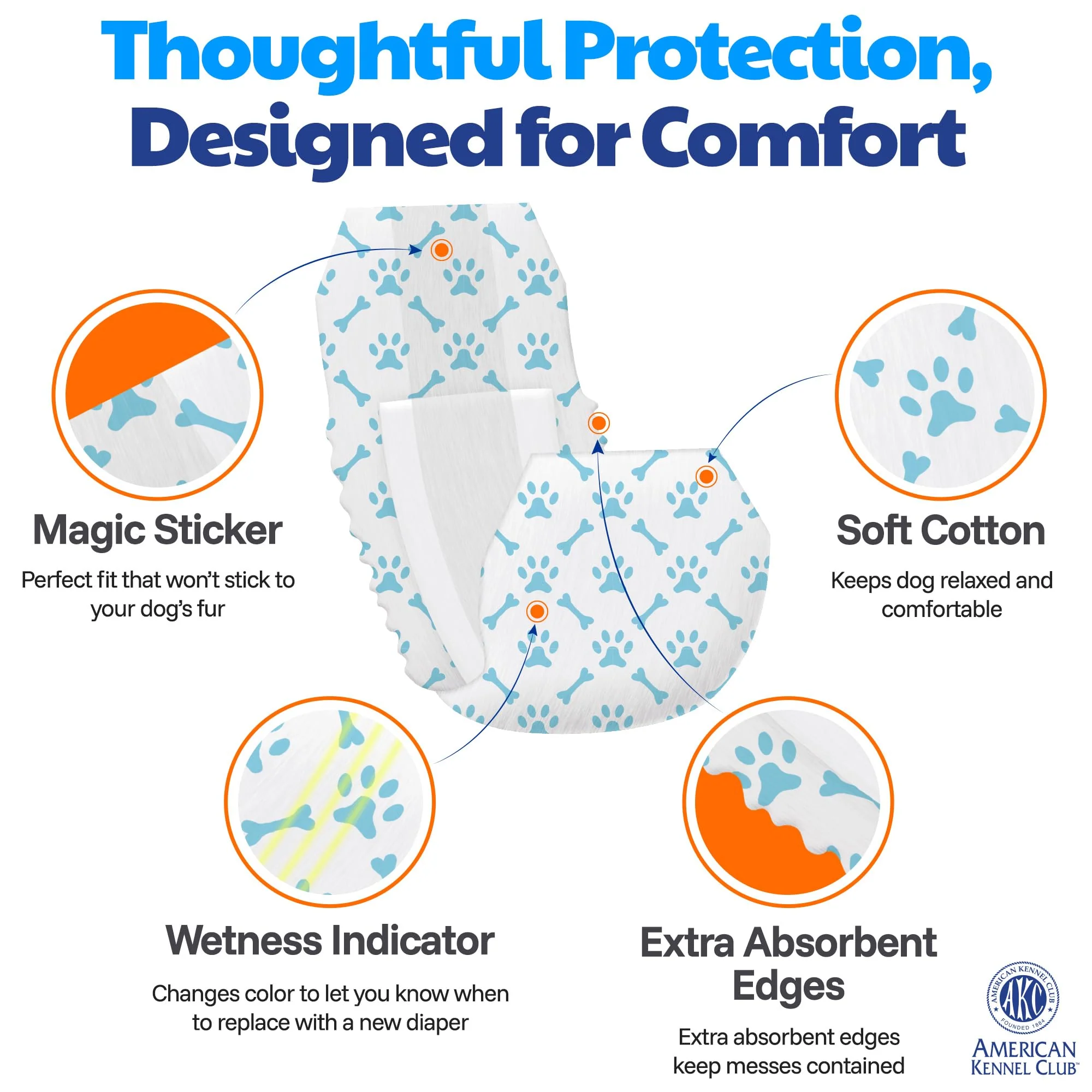 American Kennel Club Male Dog Wrap, Disposable Diapers with Wetness Indicator, Large, 50 Count - Image 8