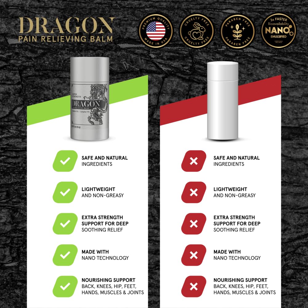 Americanna Wellness Dragon Balm 3.4oz Roll-Up Super Silver Strength - Image 3