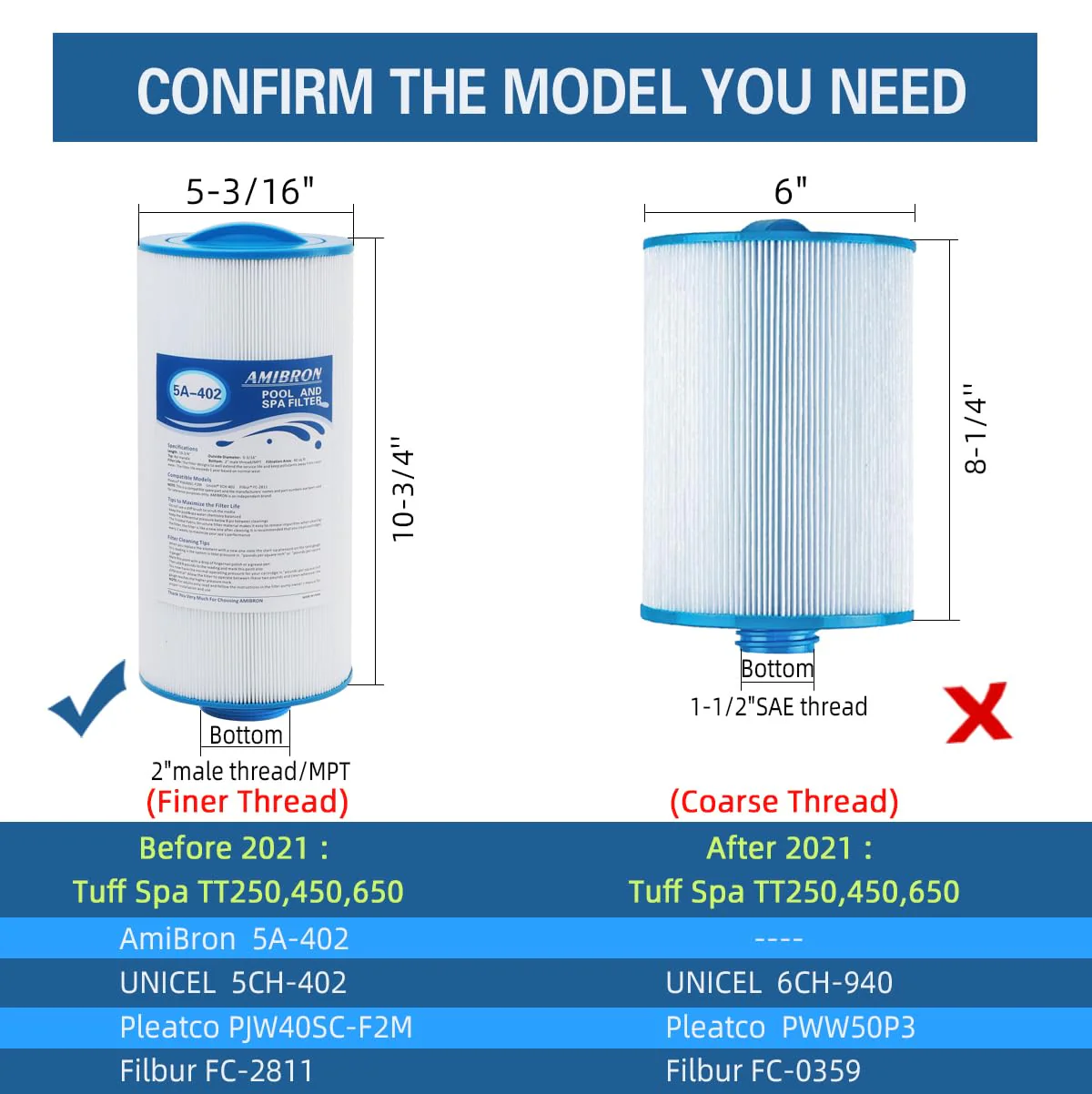 AmiBron 5CH-402 Replaces Tuff Spa Filter, Compatible with Sundance Spas 6540-723, Pleatco PJW40SC-F2M, Filbur FC-2811, Unicel 5CH-402, Del Sol Spas, 2" Male Thread/MPT 40 sq.ft. Hot Tub Filter 2 Pack - Image 6