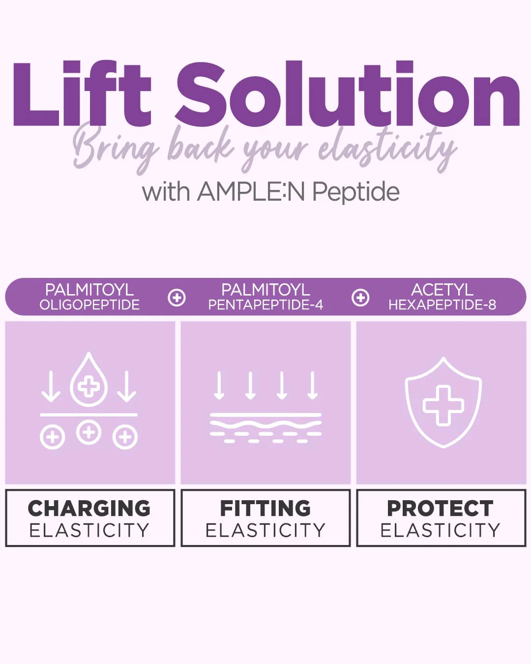 AMPLE:N Peptide Shot 2X Ampoule – Intensive Age Defying Concentrate Face Serum with Peptide Threads – Erasing Wrinkles and Improve Firmness – Lifting Sagging Skin – Plump, Repairs Skin, 3.38 fl.oz. - Image 5