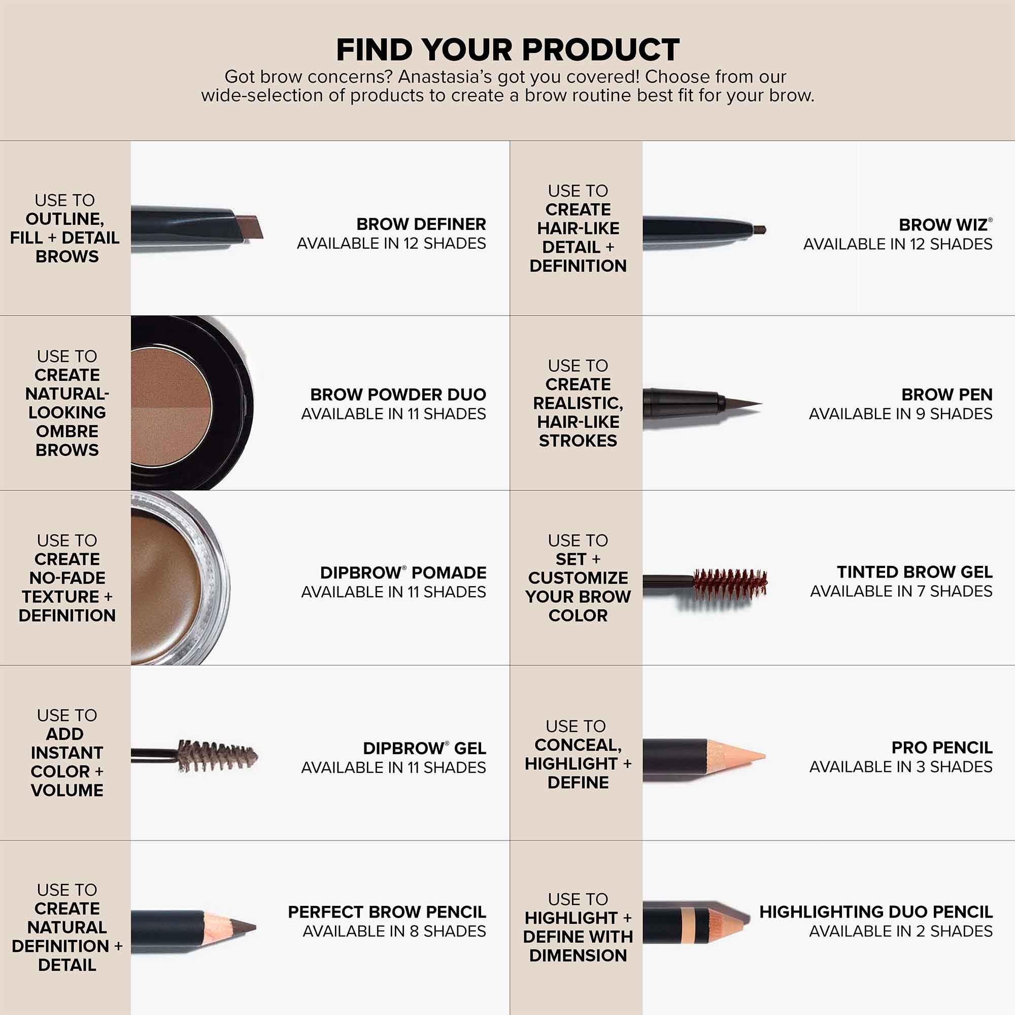 Anastasia Beverly Hills - Brow Wiz - Medium Brown - Image 4