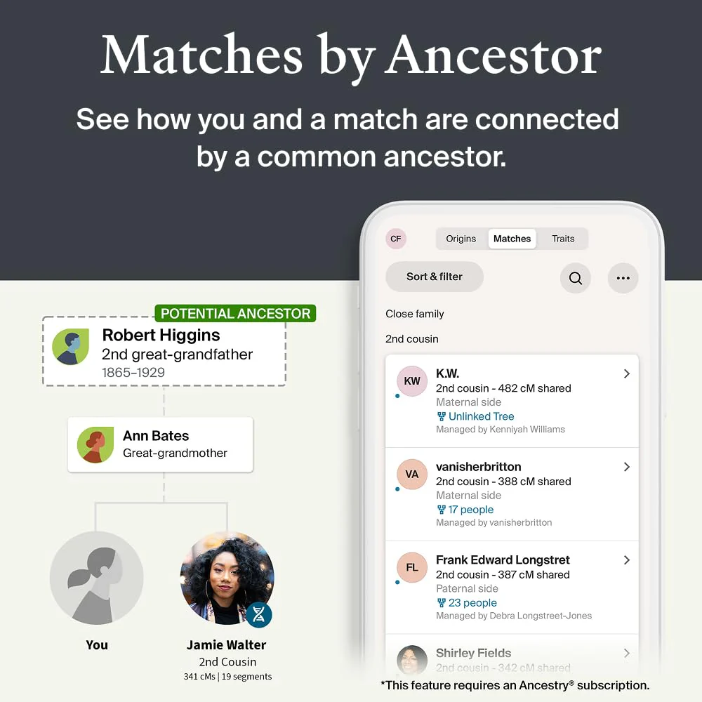 AncestryDNA Genetic Test Kit + 3-Month Ancestry World Explorer Membership: Personalized Genetic Results, DNA Ethnicity Test, Family History, Complete DNA Test, 3600+ Regions and Journeys - Image 3