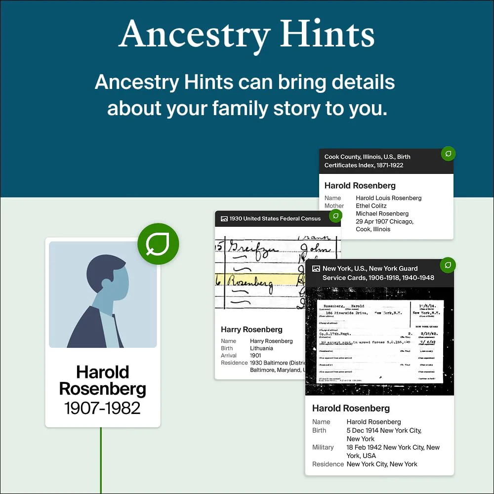 AncestryDNA Genetic Test Kit + 3-Month Ancestry World Explorer Membership: Personalized Genetic Results, DNA Ethnicity Test, Family History, Complete DNA Test, 3600+ Regions and Journeys - Image 4