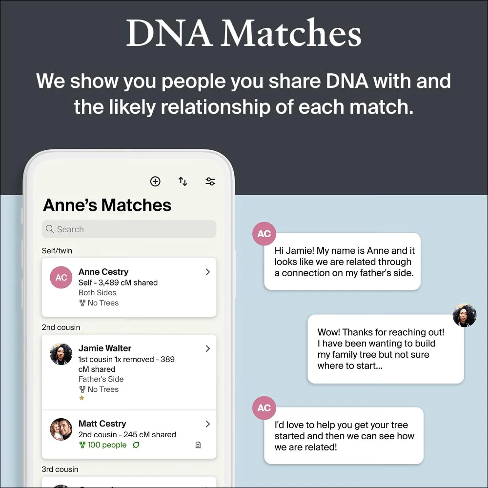 AncestryDNA Genetic Test Kit + 3-Month Ancestry World Explorer Membership: Personalized Genetic Results, DNA Ethnicity Test, Family History, Complete DNA Test, 3600+ Regions and Journeys - Image 5