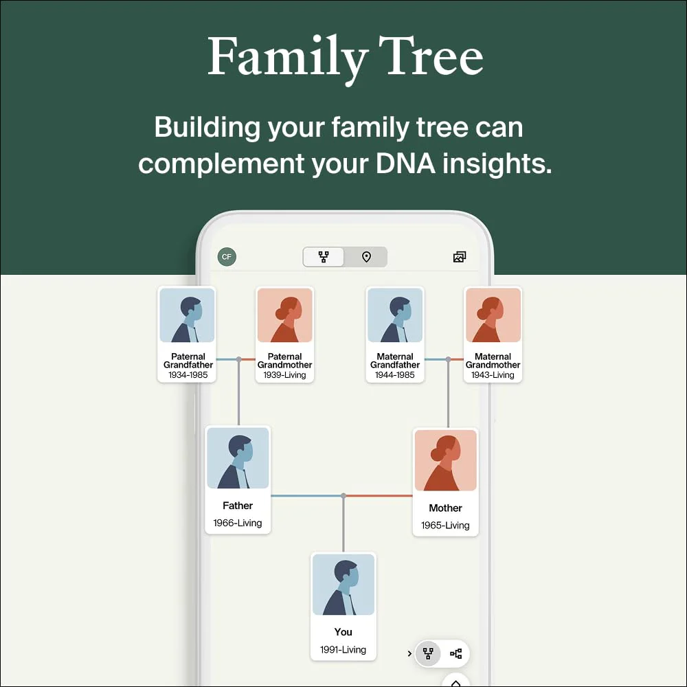 AncestryDNA Genetic Test Kit + 3-Month Ancestry World Explorer Membership: Personalized Genetic Results, DNA Ethnicity Test, Family History, Complete DNA Test, 3600+ Regions and Journeys - Image 7