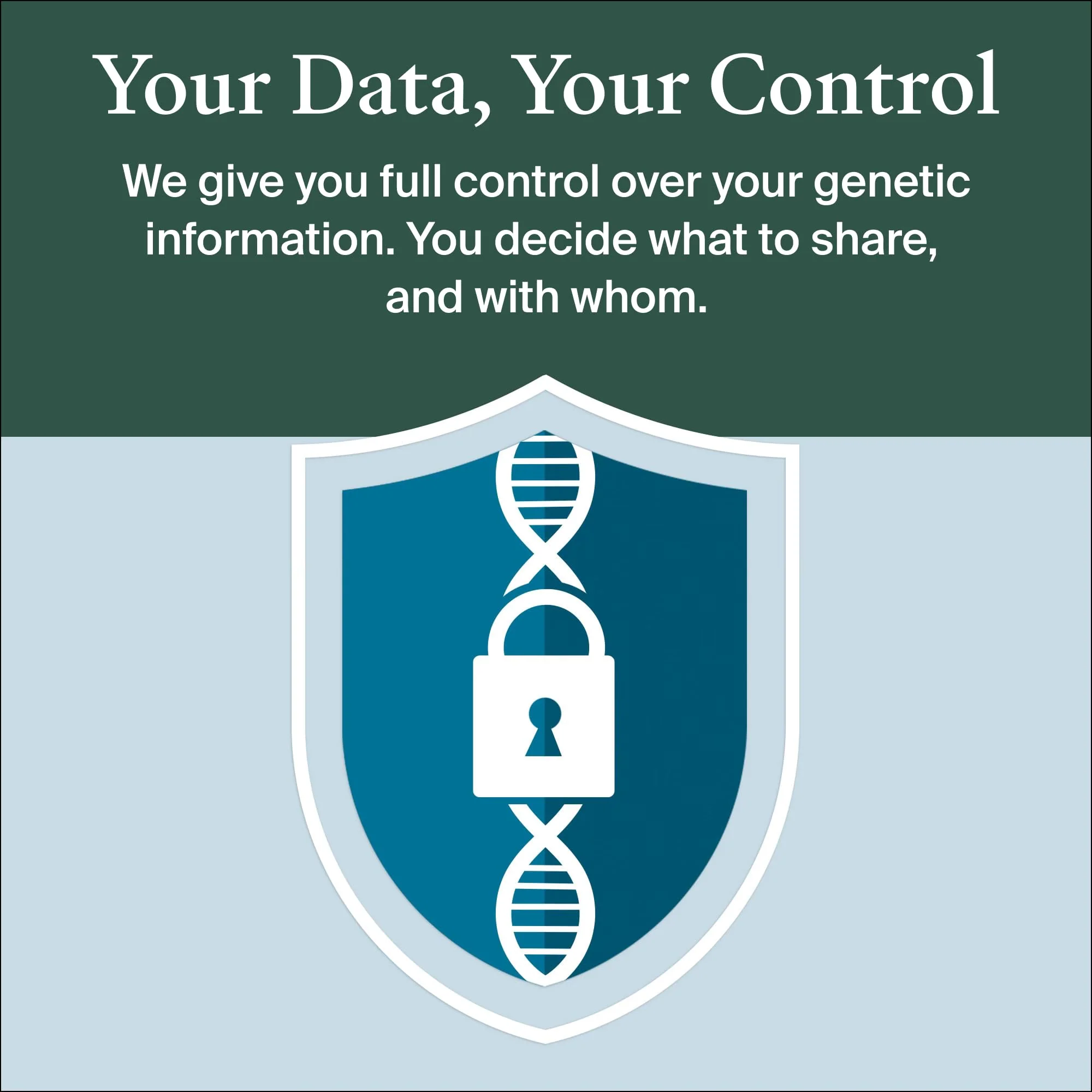 AncestryDNA Genetic Test Kit + 3-Month Ancestry World Explorer Membership: Personalized Genetic Results, DNA Ethnicity Test, Family History, Complete DNA Test, 3600+ Regions and Journeys - Image 9