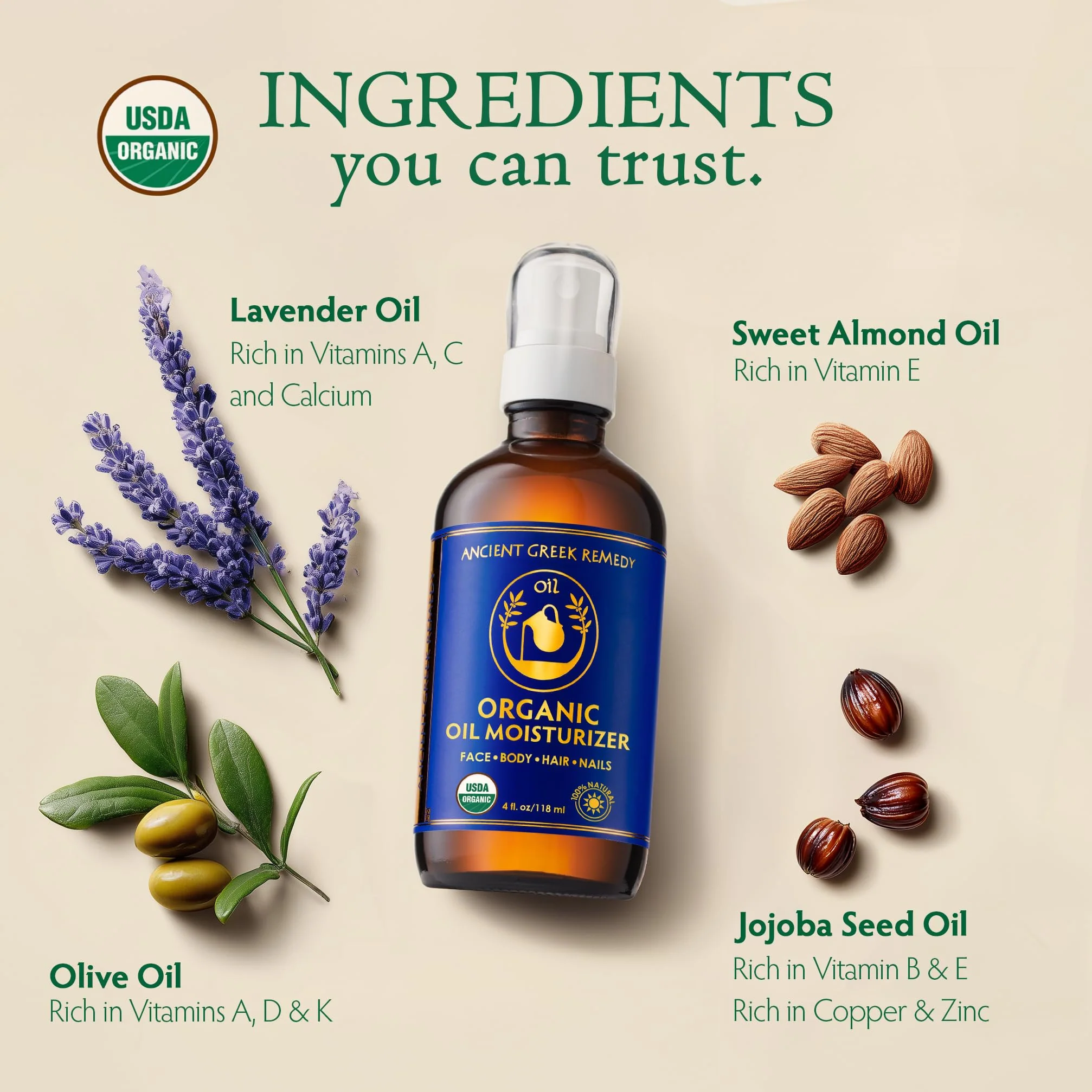 Ancient Greek Remedy Body Oil - Organic After Shower Face Oil & Body Moisturizer for Dry Skin - Almond, Jojoba, Olive, Lavender, Vitamin E Oils - Natural Clean Facial Skincare for Women & Men 4 oz - Image 4