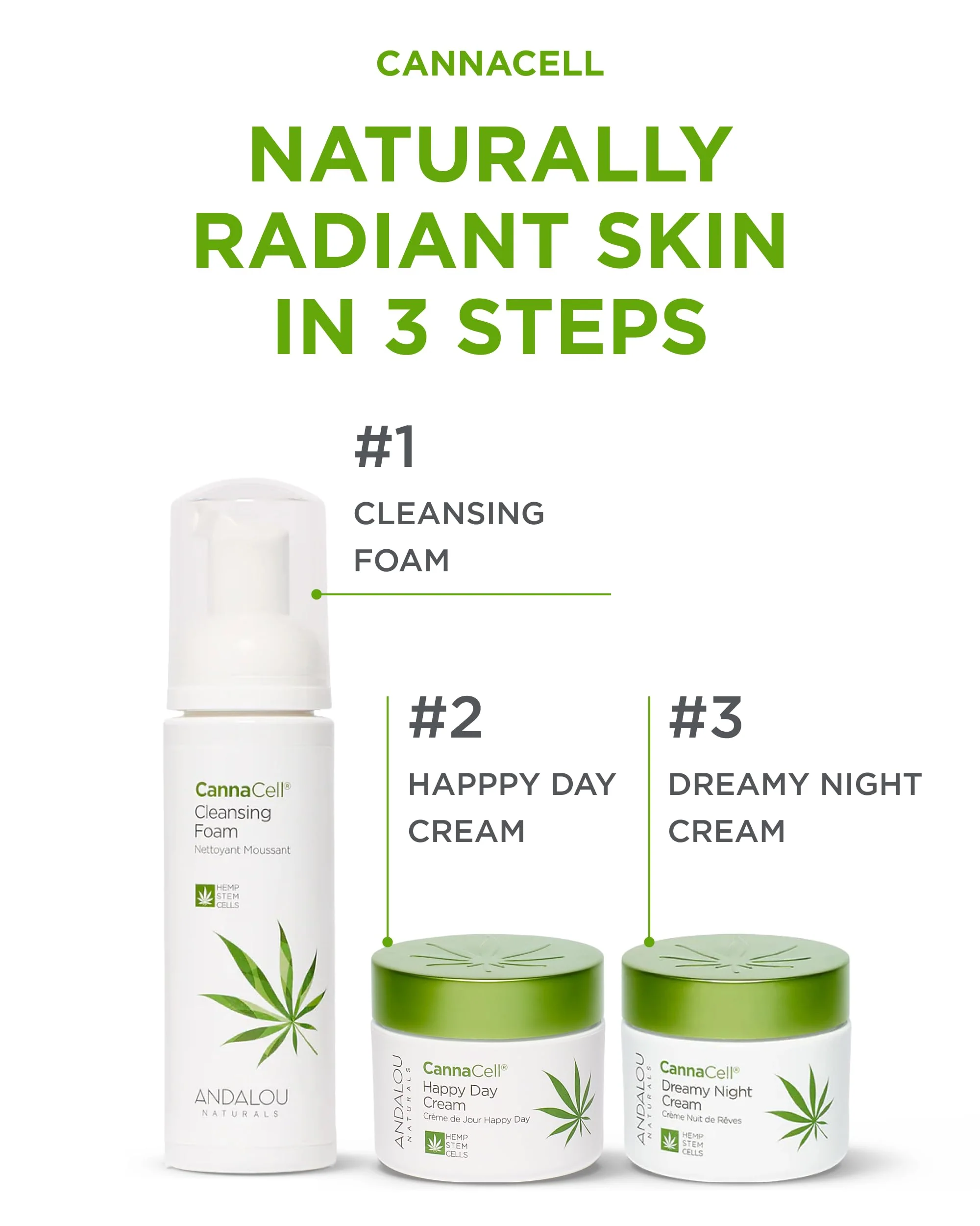 Andalou Naturals Cannacell Happy Day Cream - Hydrating Face Moisturizer with Nourishing Stem Cells - Rich in Vitamins, Plant-Based Proteins, & Omegas for Glowing Skin - 1.7 Fl Oz - Image 7