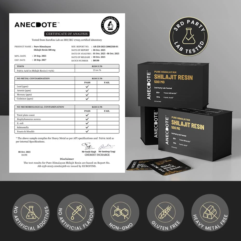 ANECDOTE Himalayan Shilajit Resin Cards 500mg | Boosts Stamina | Increases Productivity | 75% Fulvic Acid, 85+ Trace Minerals | No Added Sugar | Pack of 60 - Image 2