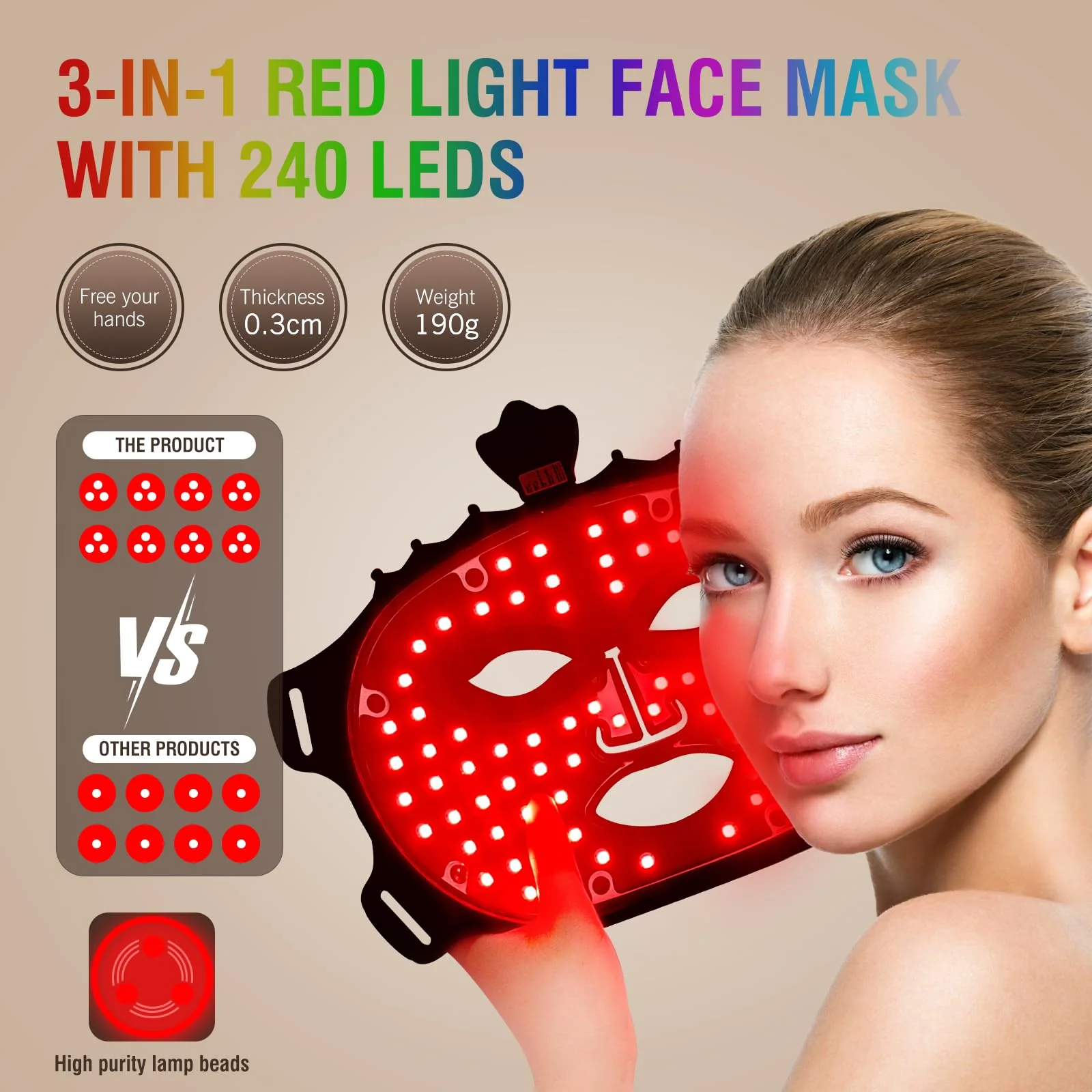 ANGAUSS 7 Color Red Light Therapy Mask, Wireless LED Face Mask Light Therapy with Eye Protection Cushion, Lightweight Soft Silicone Red Light Therapy for Face for Wrinkle Reduction Anti Aging - Image 4