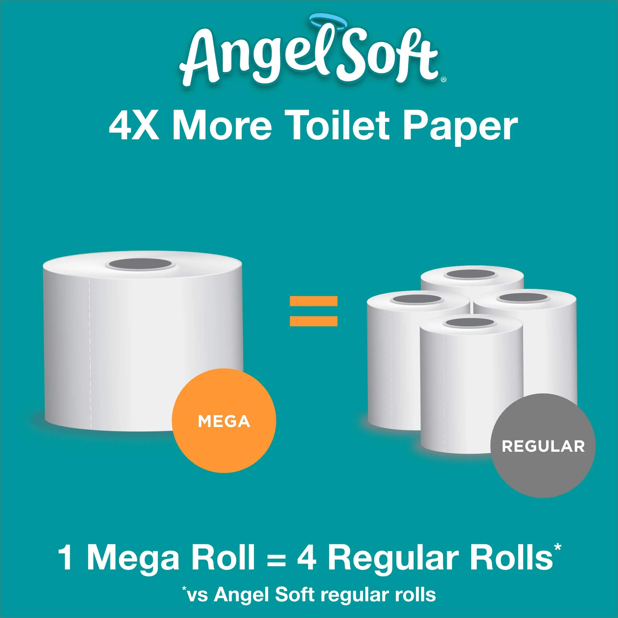 Angel Soft® Toilet Paper, 2-Ply Bath Tissue, 9 Rolls (pack of 4) - Image 4
