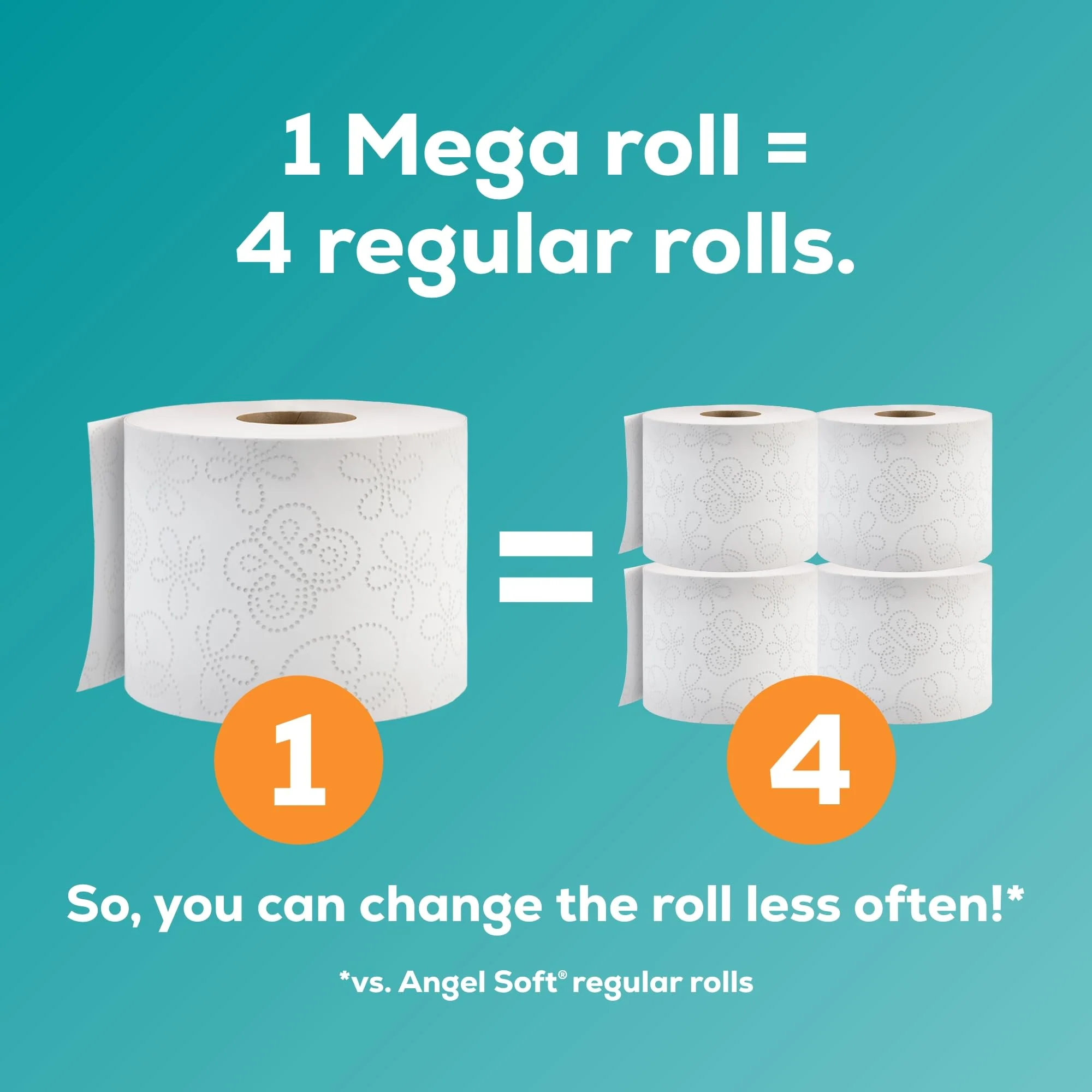 Angel Soft Toilet Paper with Fresh Linen Scented Tube, 8 Mega Rolls = 32 Regular Rolls, Soft and Strong Toilet Tissue - Image 3