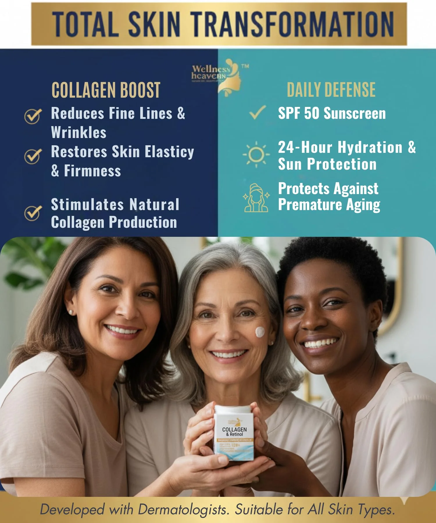 Anti-Aging Face Moisturizer for Face, Face Moisturizer with SPF, Collagen, Retinol, Hyaluronic Acid Cream, Age-Defying, Lift & Firm Cream, Sunscreen for Face, Lotion, Great for Dry, Aging Skin 1.7oz - Image 4