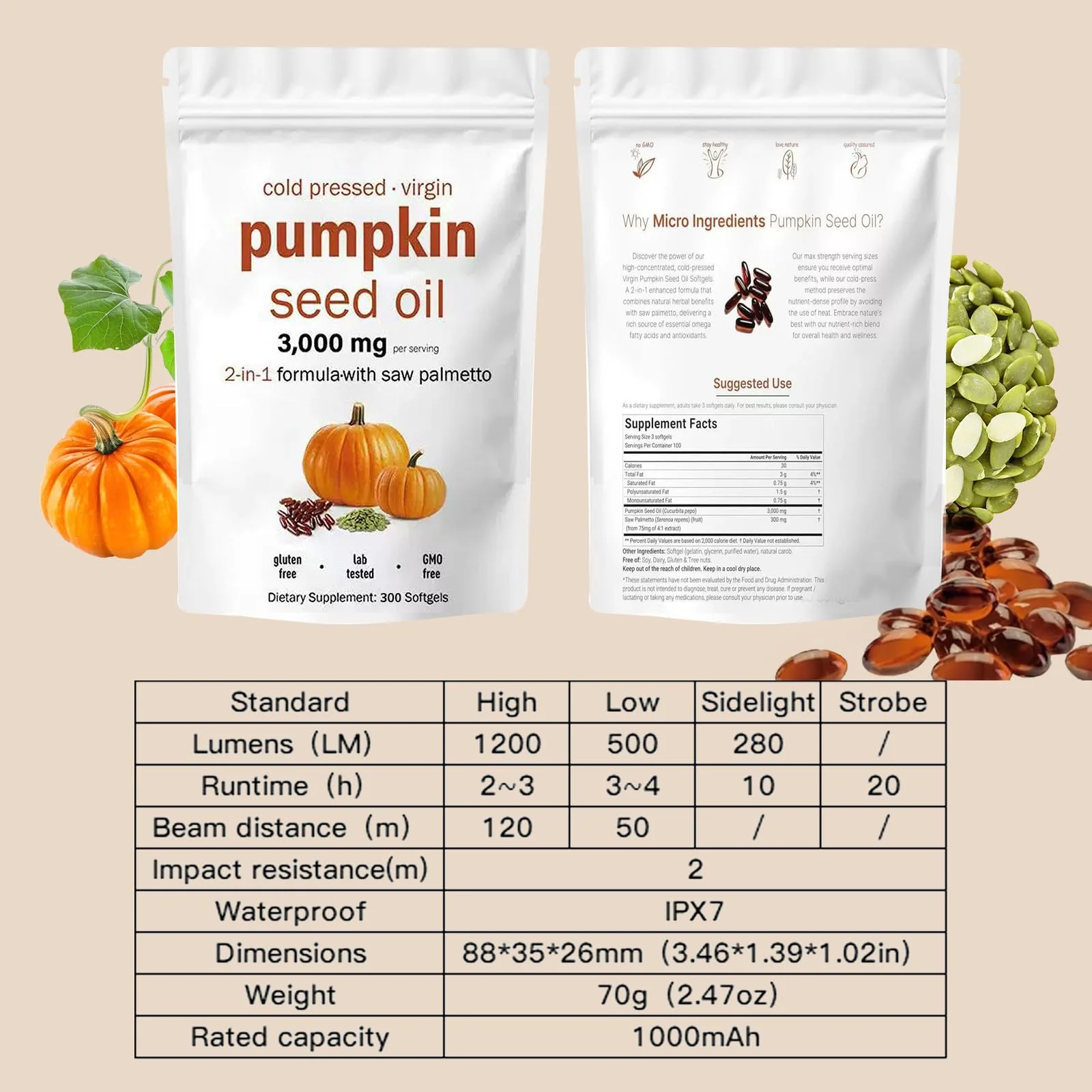 AOLBSPD Pumpkin Seed Oil Capsules with Saw Palmetto – 3000mg per Serving, 300 Softgels | Cold Pressed, Pure Virgin Oil | Supports Hair, Urinary, Bladder & Prostate Health | Non-GMO - Image 2