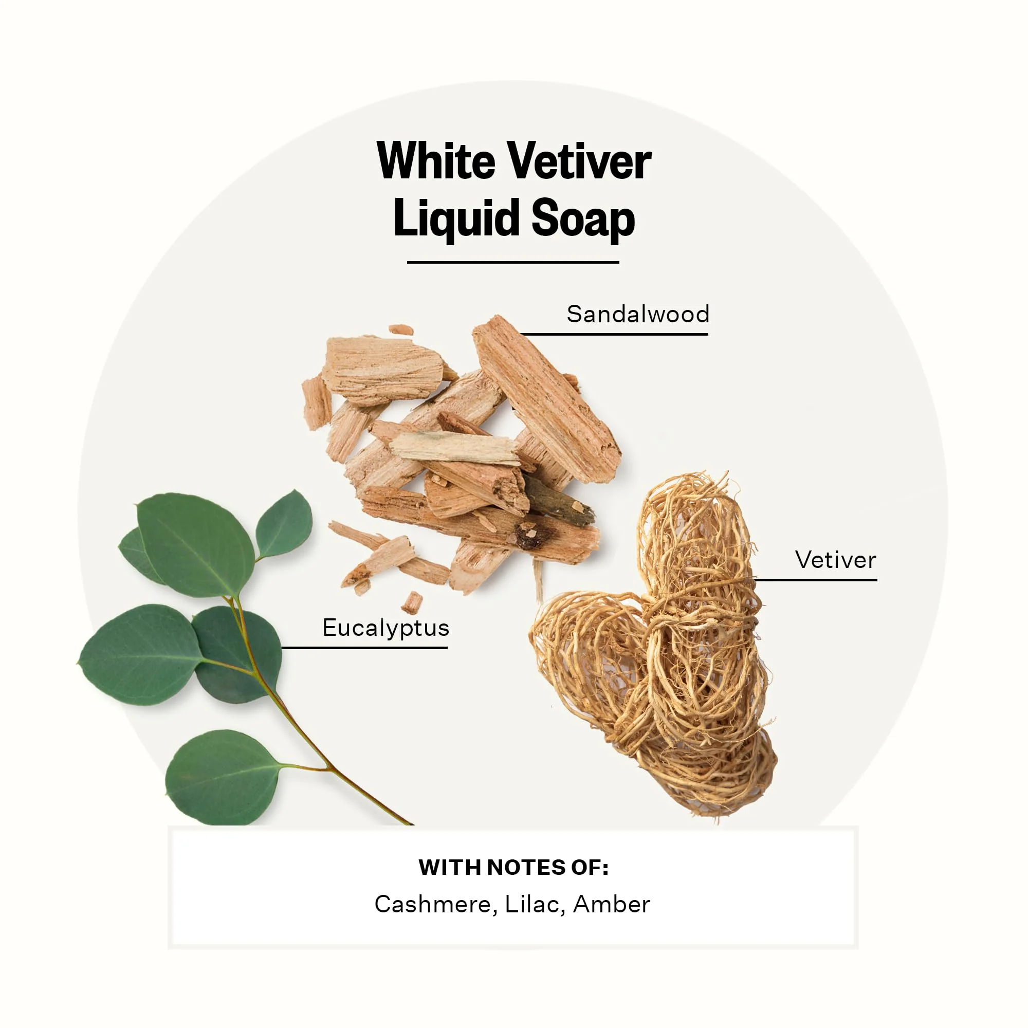 APOTHEKE Liquid Hand Soap, White Vetiver - 10 Fl Oz Hydrating Handsoap with Premium Fragrance Oils Gently Cleanses, Moisturizes & Rejuvenates Skin - Scented Hand Wash for Kitchen & Bathroom - Image 7