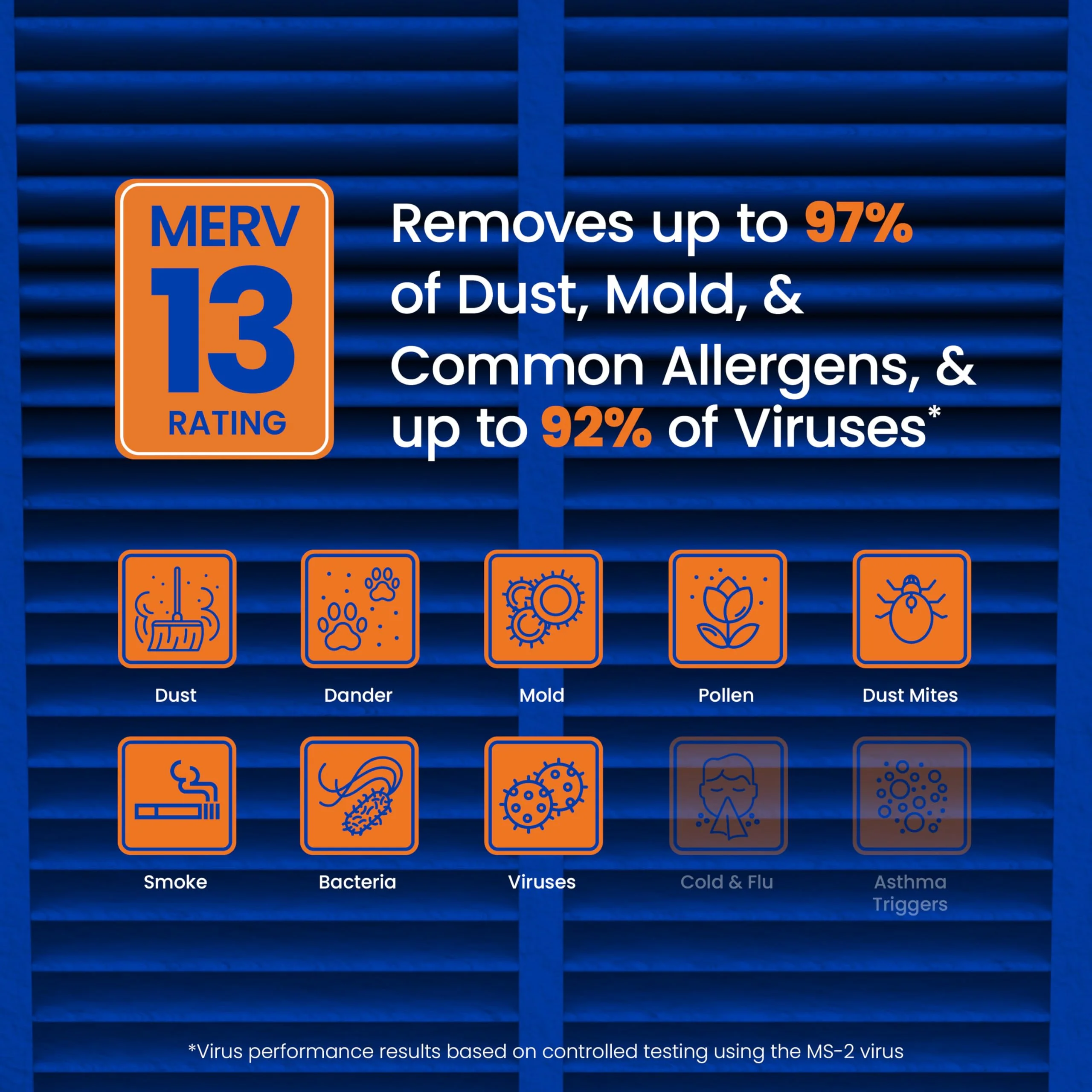 AprilAire 213 Replacement Filter for AprilAire Whole House Air Purifiers - MERV 13, Healthy Home Allergy, 20x25x4 Air Filter (Pack of 2) - Image 22