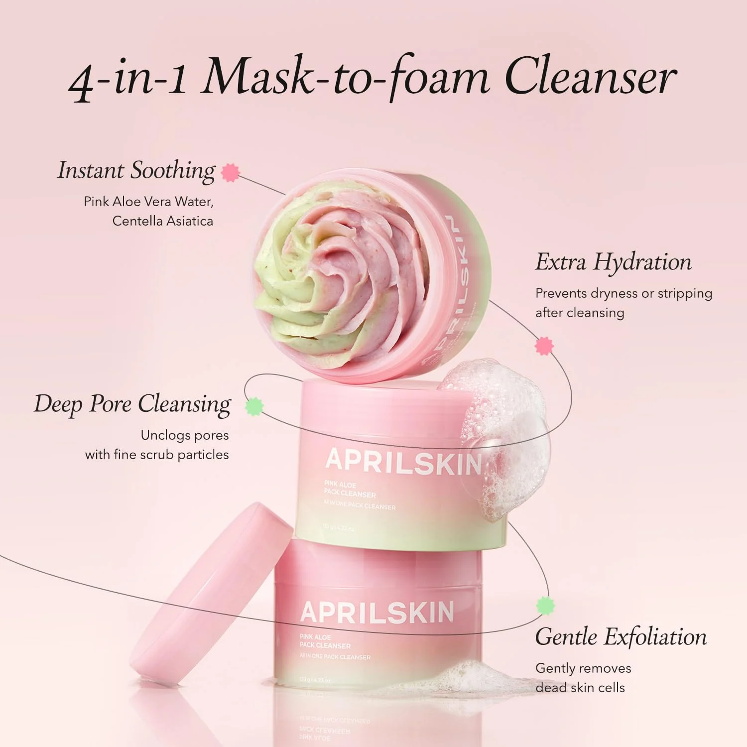 APRILSKIN Pink Aloe Facial Polish Cleanser | Gentle Exfoliation with Mungbean & Soybean Scrub | Removes Waterproof Makeup & Sunscreen | Non-Comedogenic Cleanser for All Skin Types | Korean Skincare - Image 3