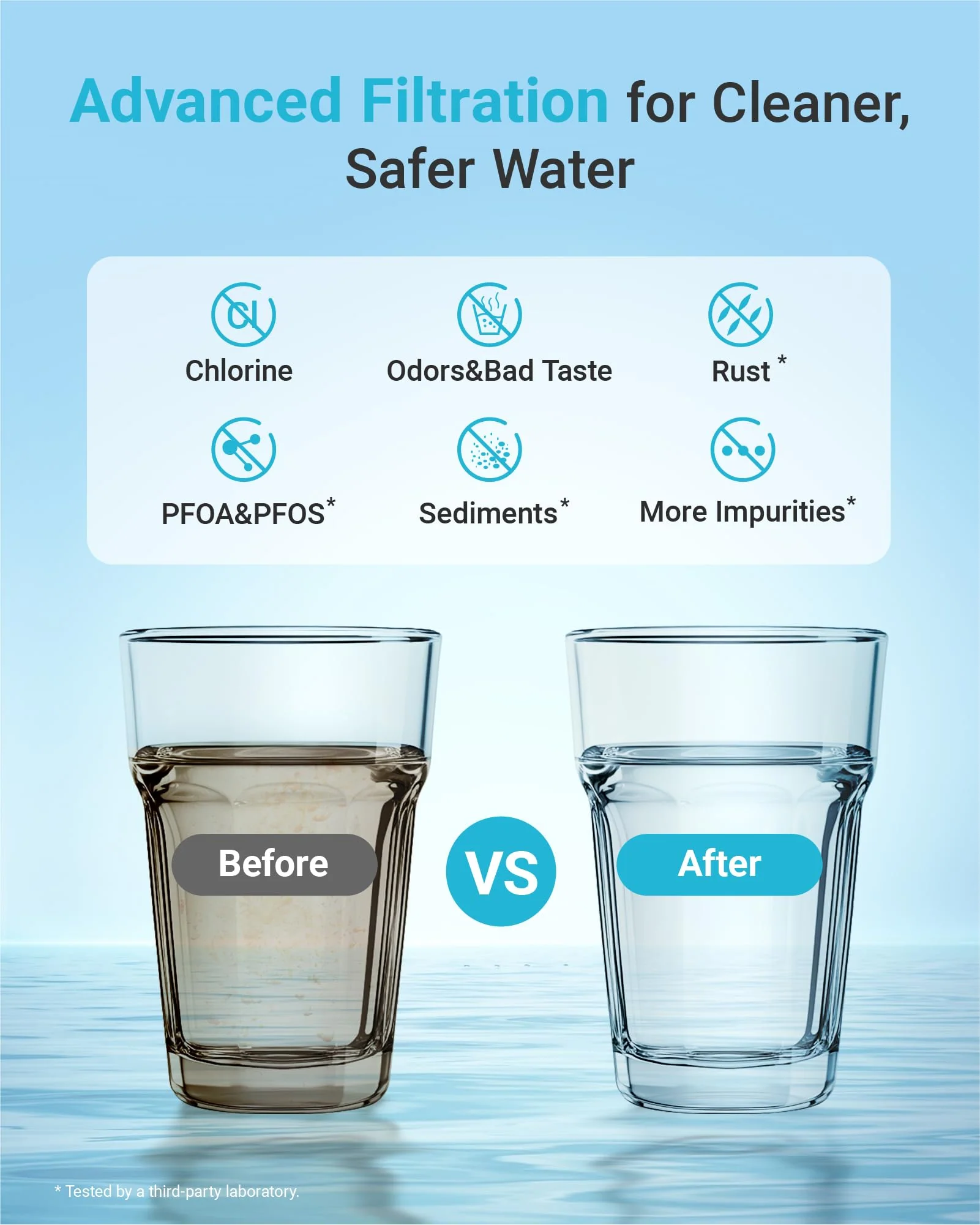 AQUA CREST LT1000PC ADQ747935 Replacement for LG® LT1000P®/PC/PCS ThinQ® Refrigerator Water Filter, LMXS28626S, LFXS26973S, MDJ64844601, ADQ74793501, ADQ74793502 and LT120F® Air Filter, 3 Combo - Image 6
