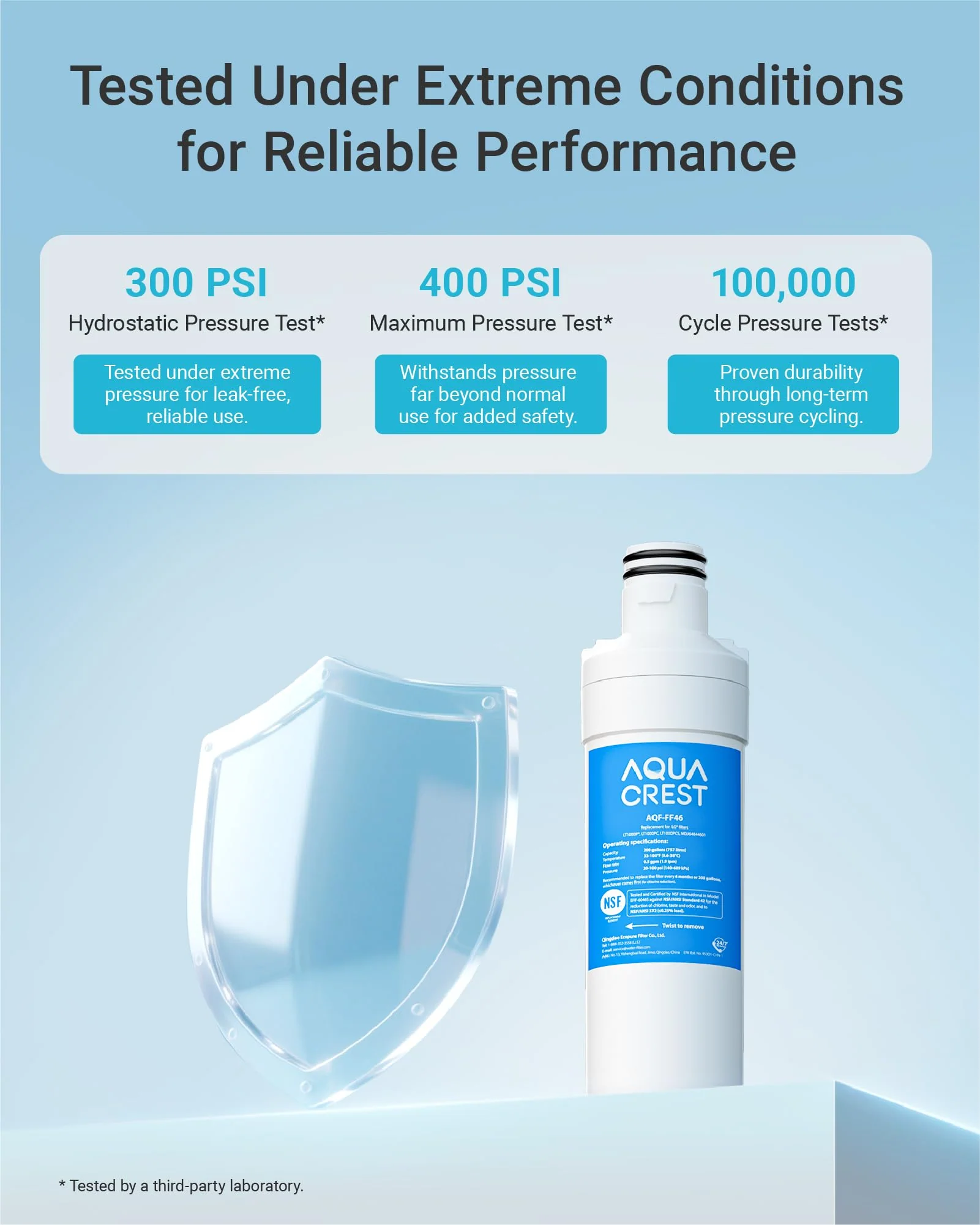 AQUA CREST LT1000PC ADQ747935 Replacement for LG® LT1000P®/PC/PCS ThinQ® Refrigerator Water Filter, LMXS28626S, LFXS26973S, MDJ64844601, ADQ74793501, ADQ74793502 and LT120F® Air Filter, 3 Combo - Image 8